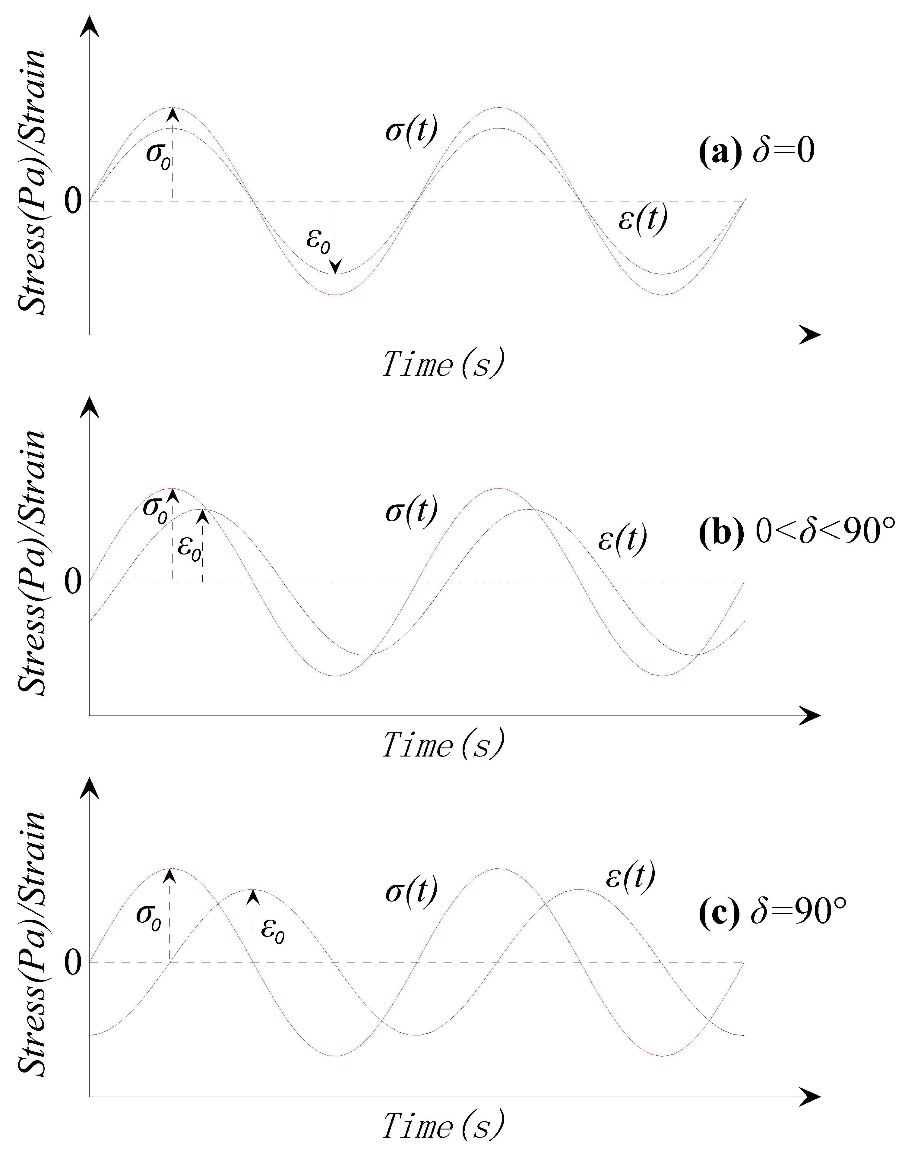 Symmetry 13 00017 g002