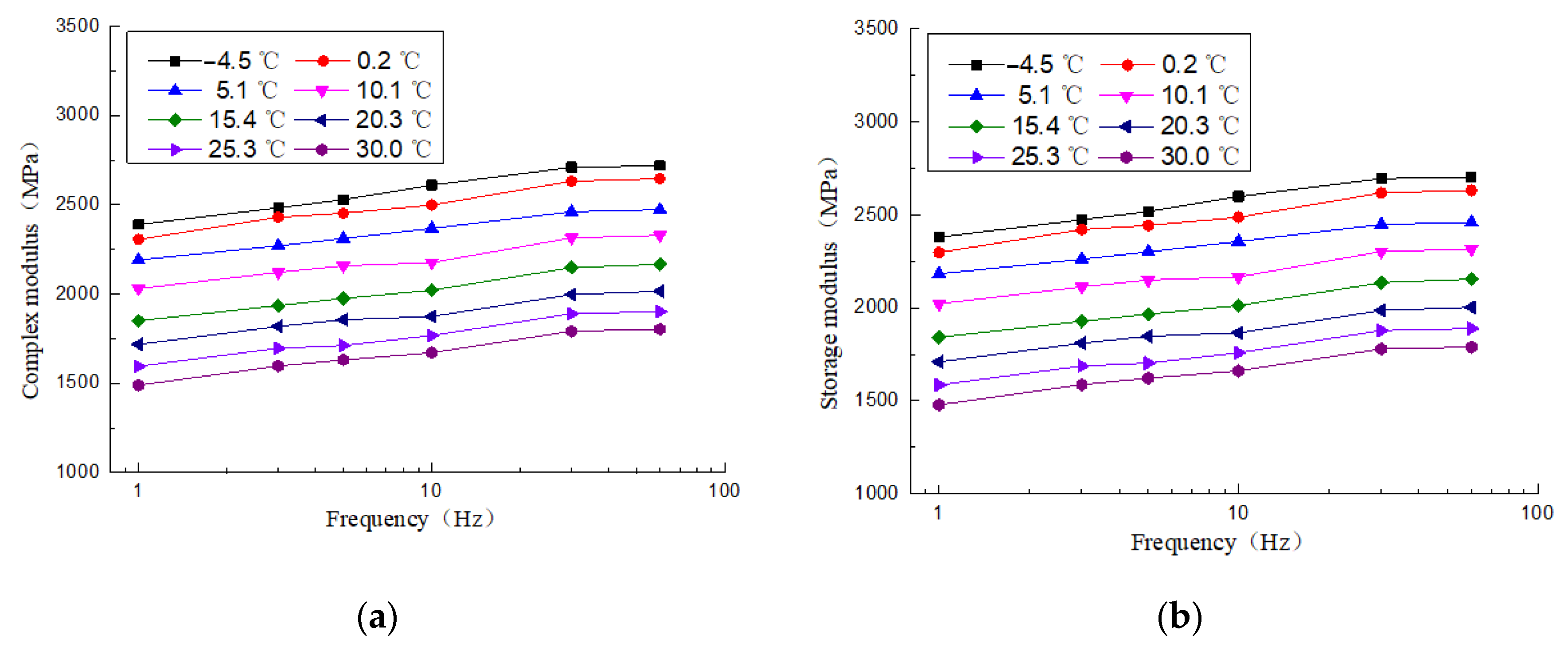 Symmetry 13 00017 g005a