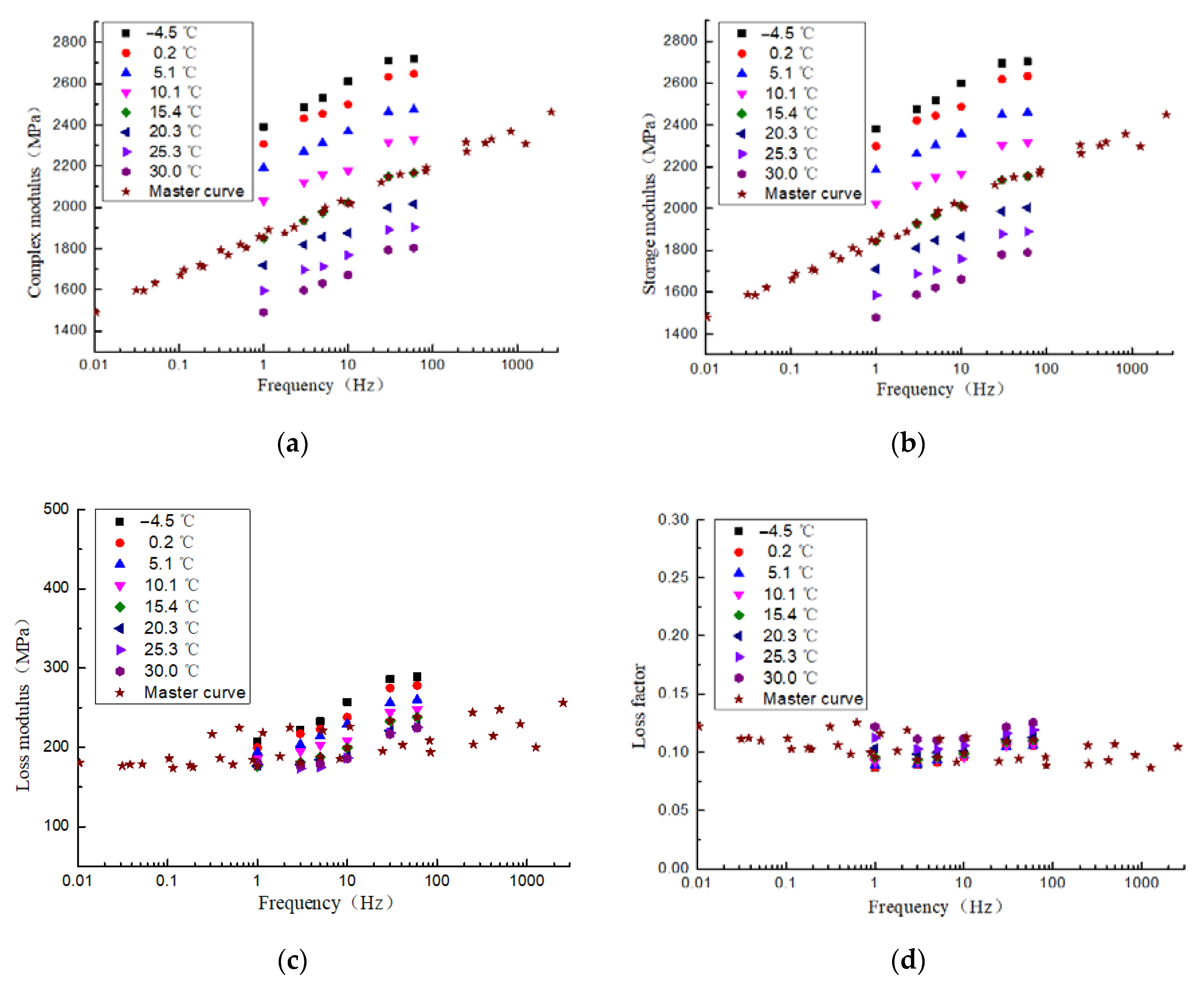 Symmetry 13 00017 g007