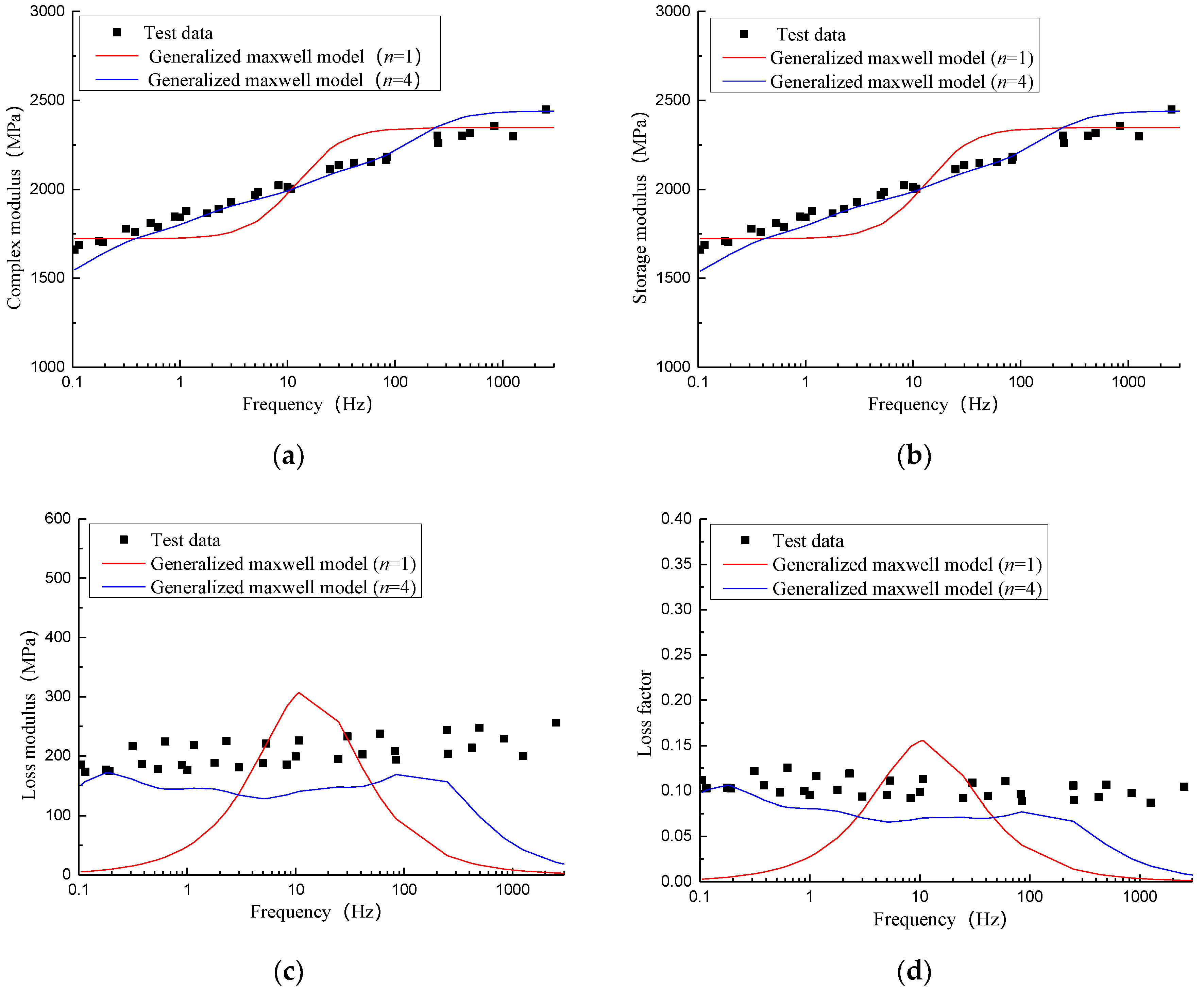 Symmetry 13 00017 g009