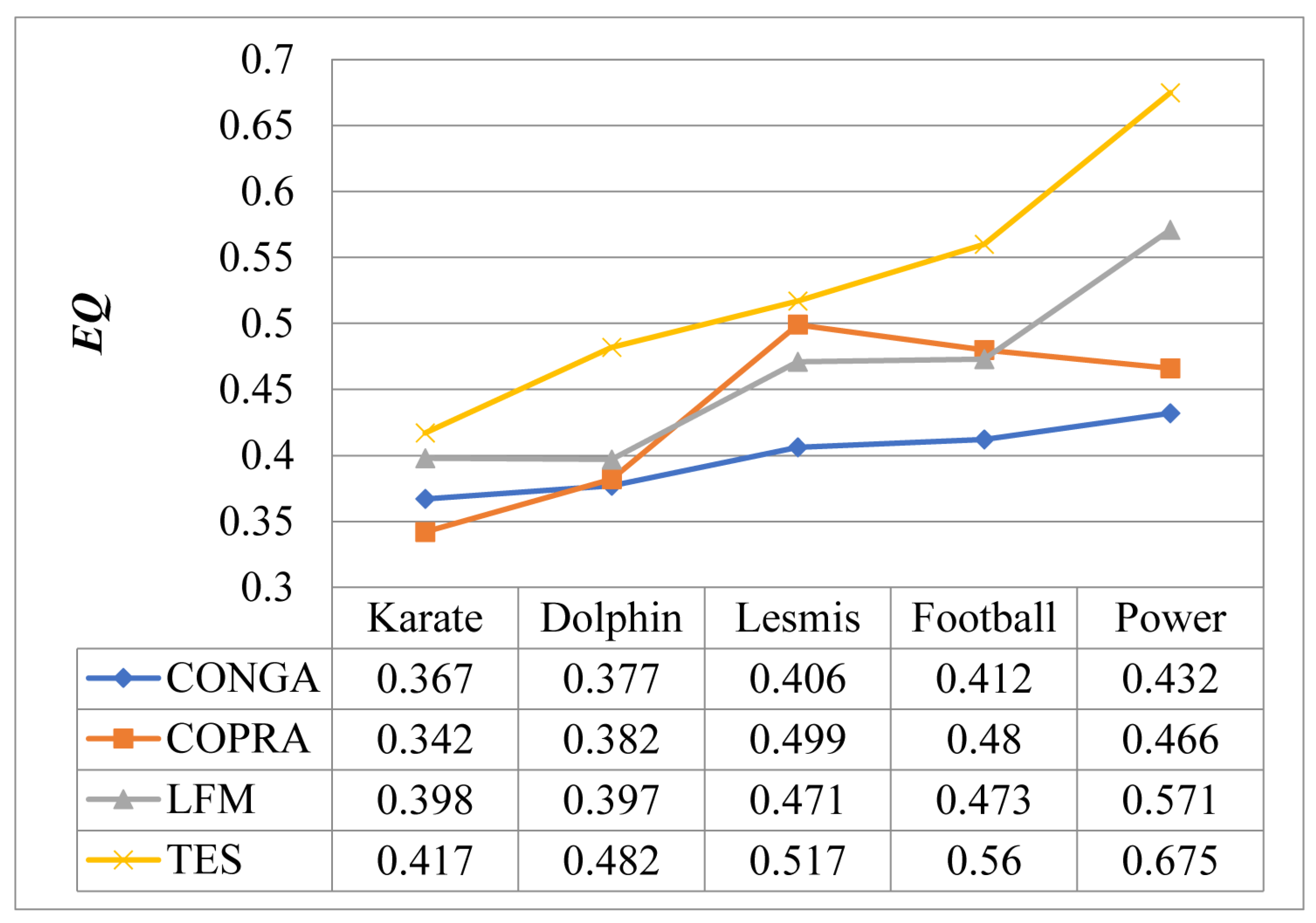 Symmetry 13 00018 g004