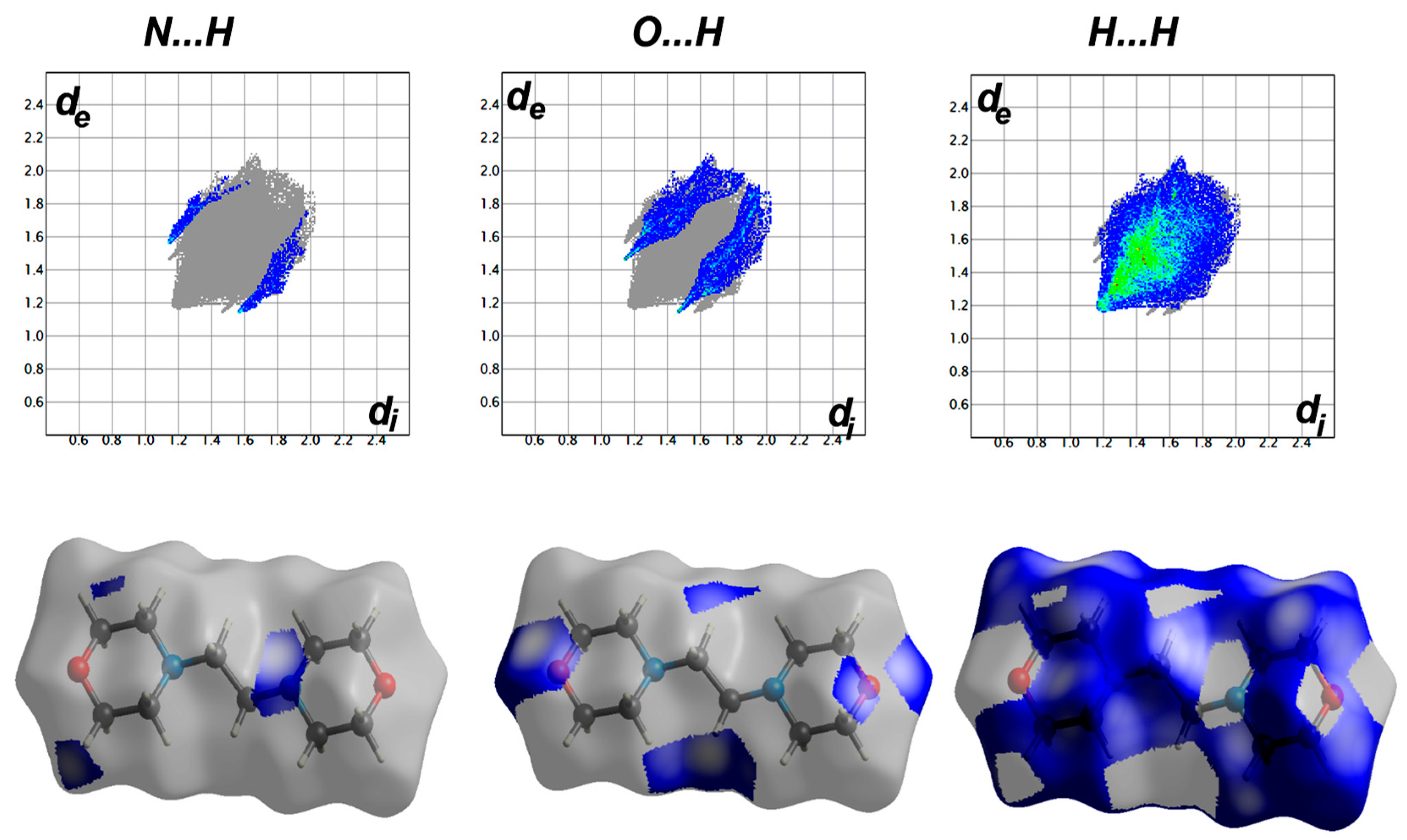 Symmetry 13 00020 g006