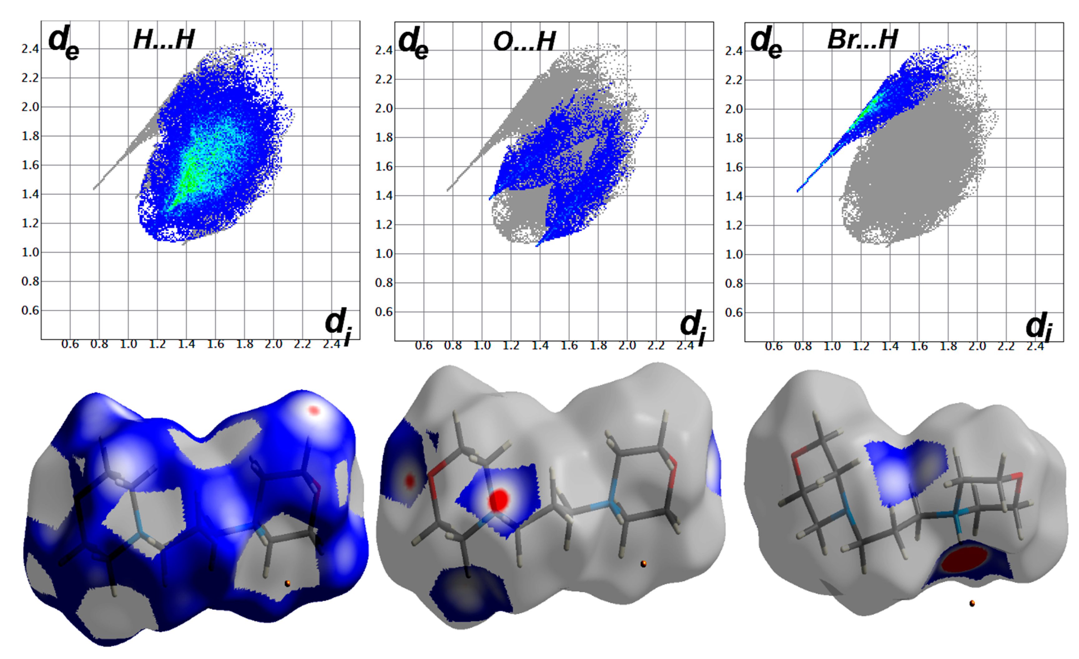 Symmetry 13 00020 g010