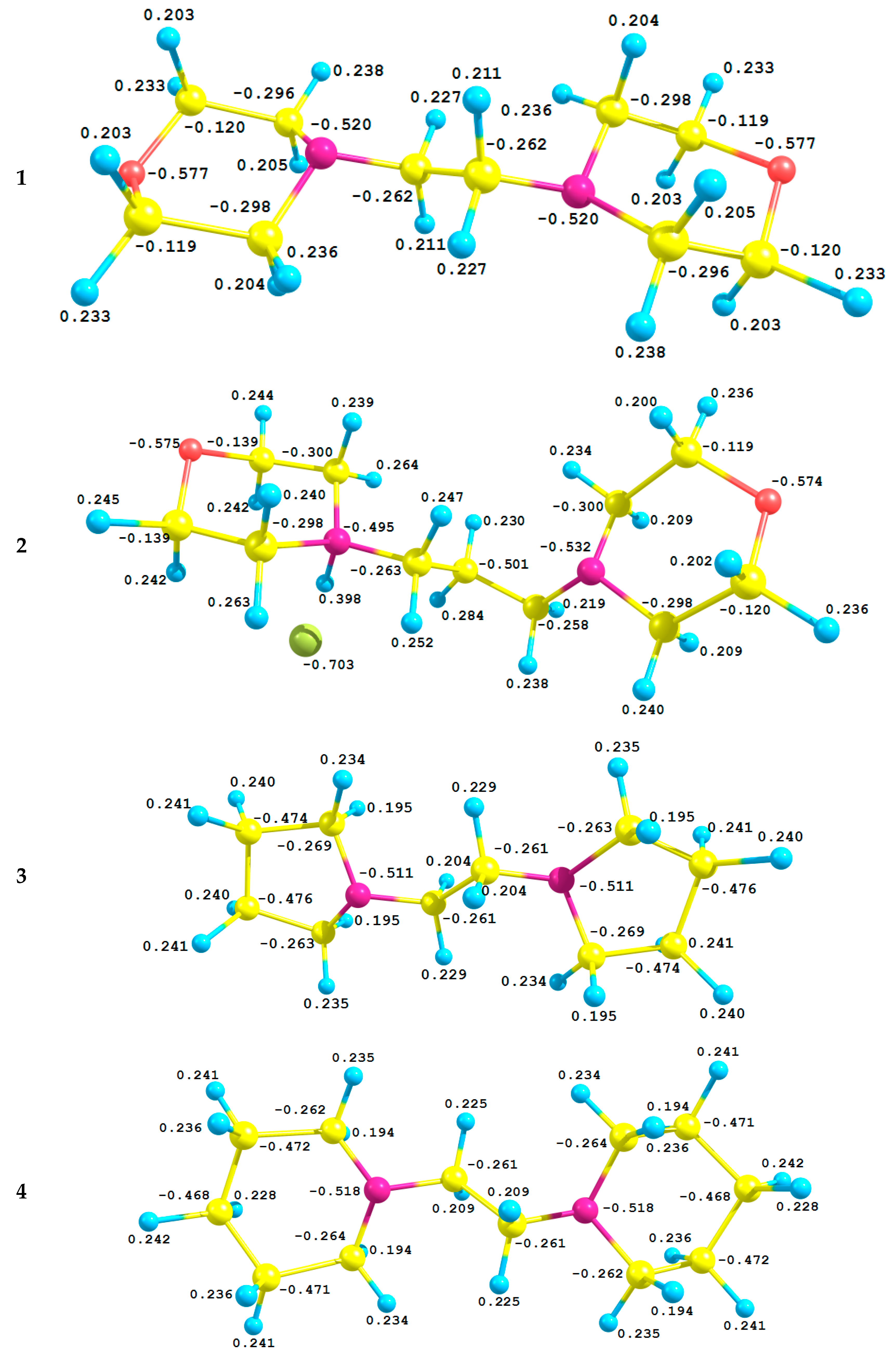 Symmetry 13 00020 g012