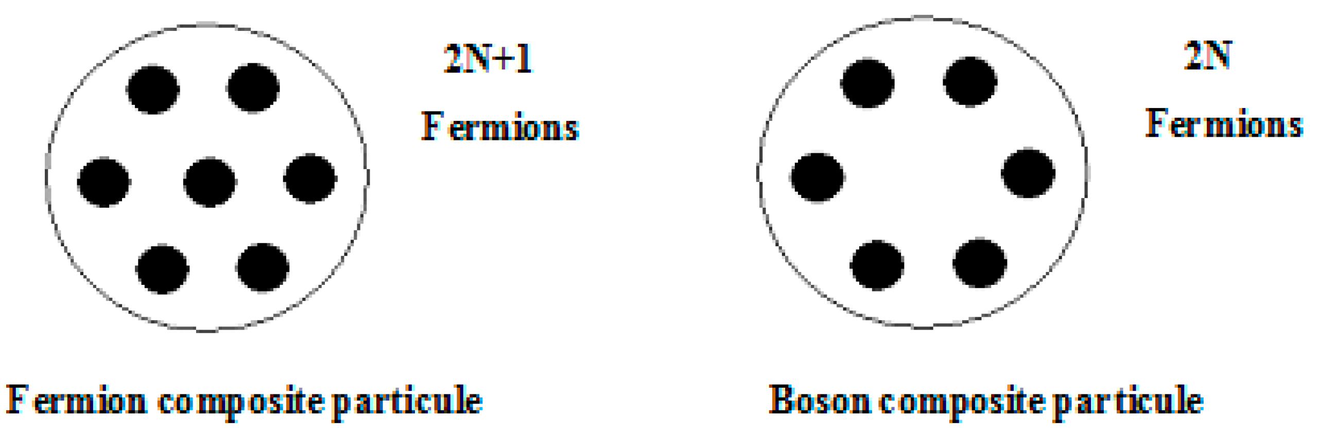 Symmetry 13 00021 g001 Symmetry 13 00021 g001