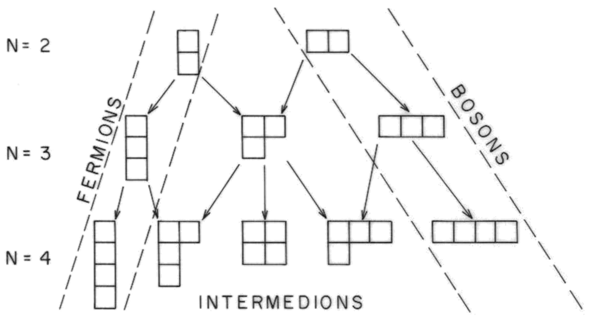 Symmetry 13 00021 g002 Symmetry 13 00021 g002
