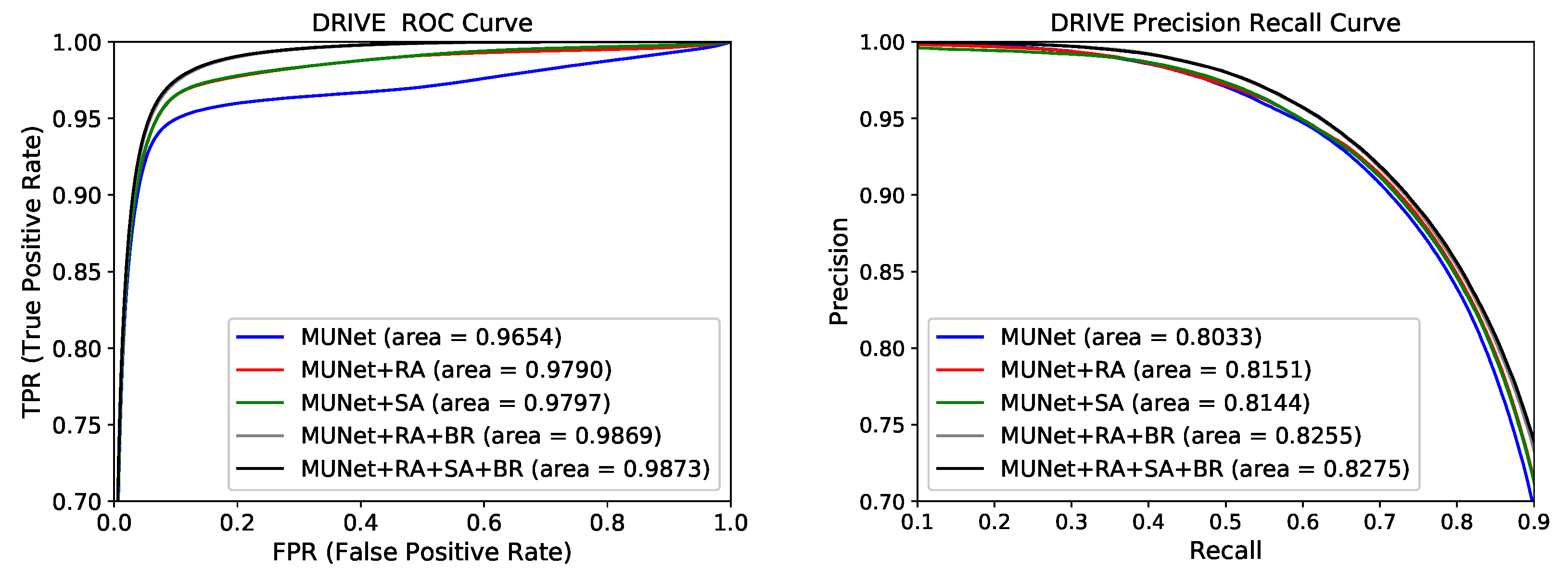 Symmetry 13 00024 g005