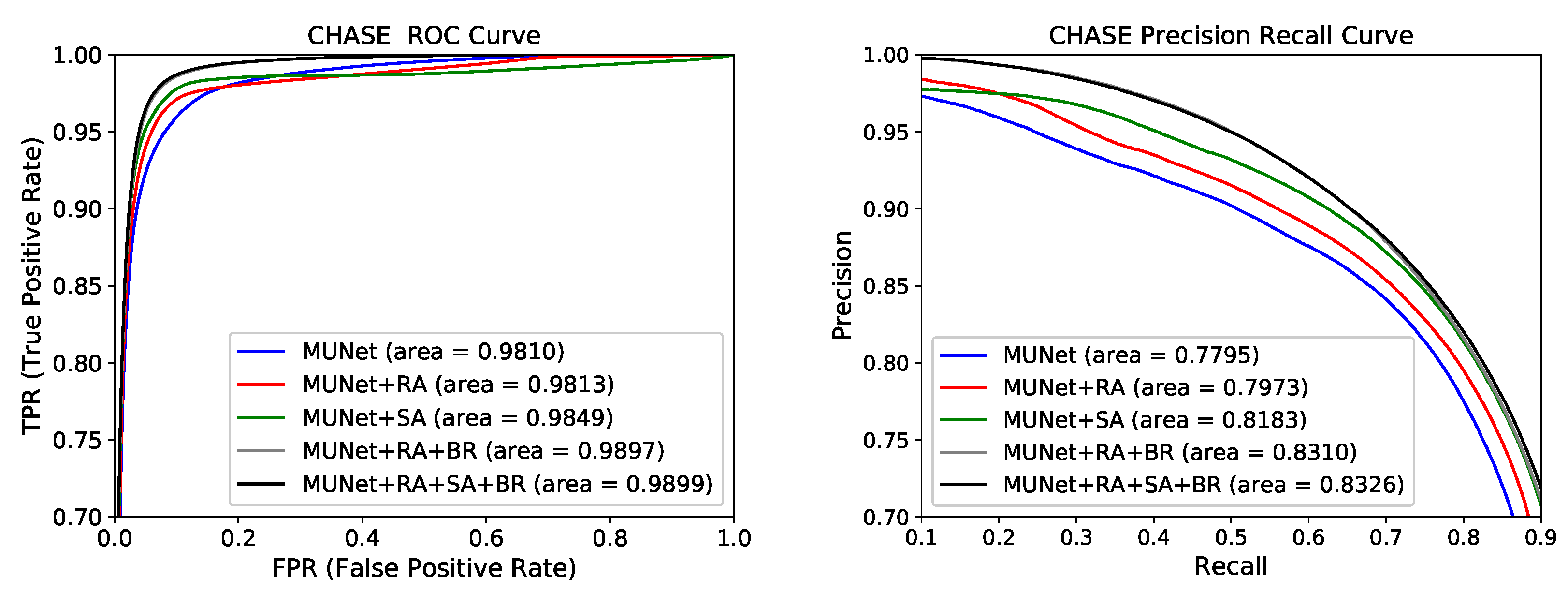 Symmetry 13 00024 g006