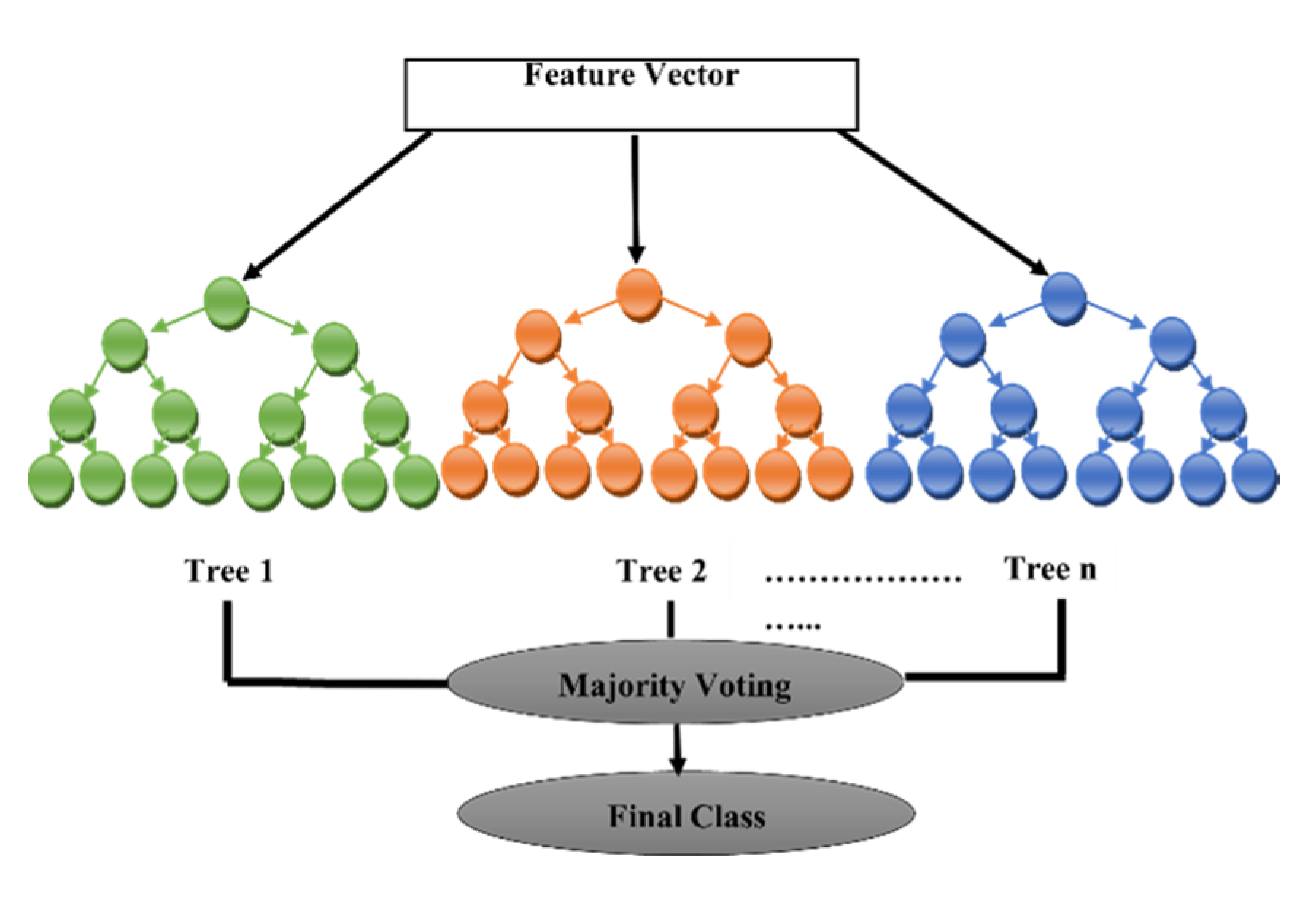 Symmetry 13 00026 g009 Symmetry 13 00026 g009