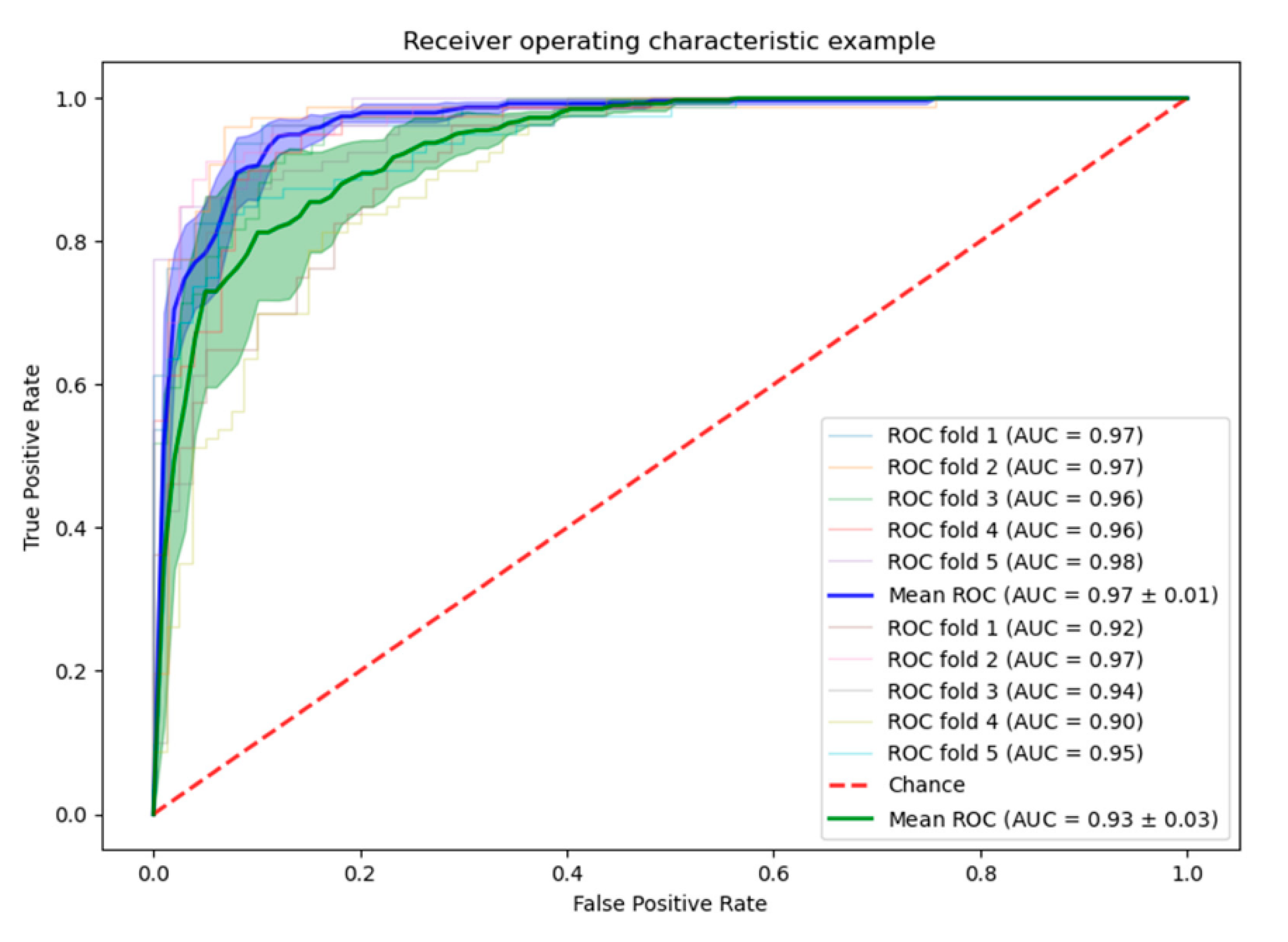 Symmetry 13 00026 g013 Symmetry 13 00026 g013