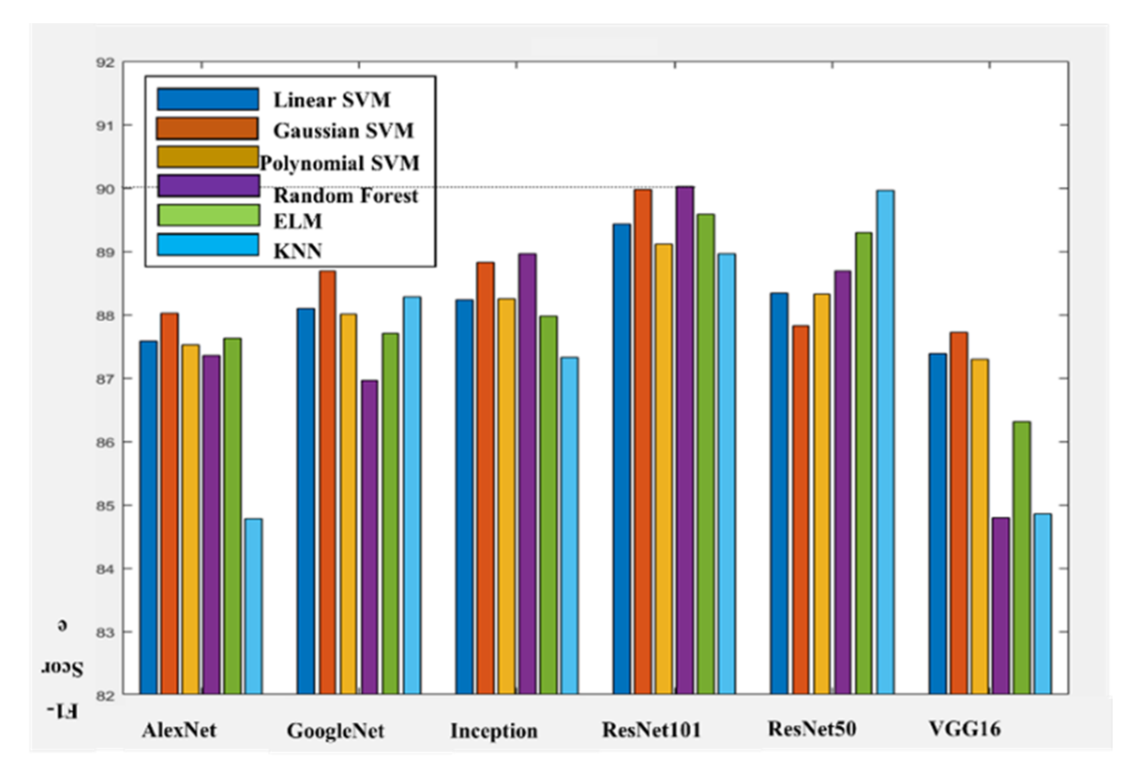 Symmetry 13 00026 g014 Symmetry 13 00026 g014