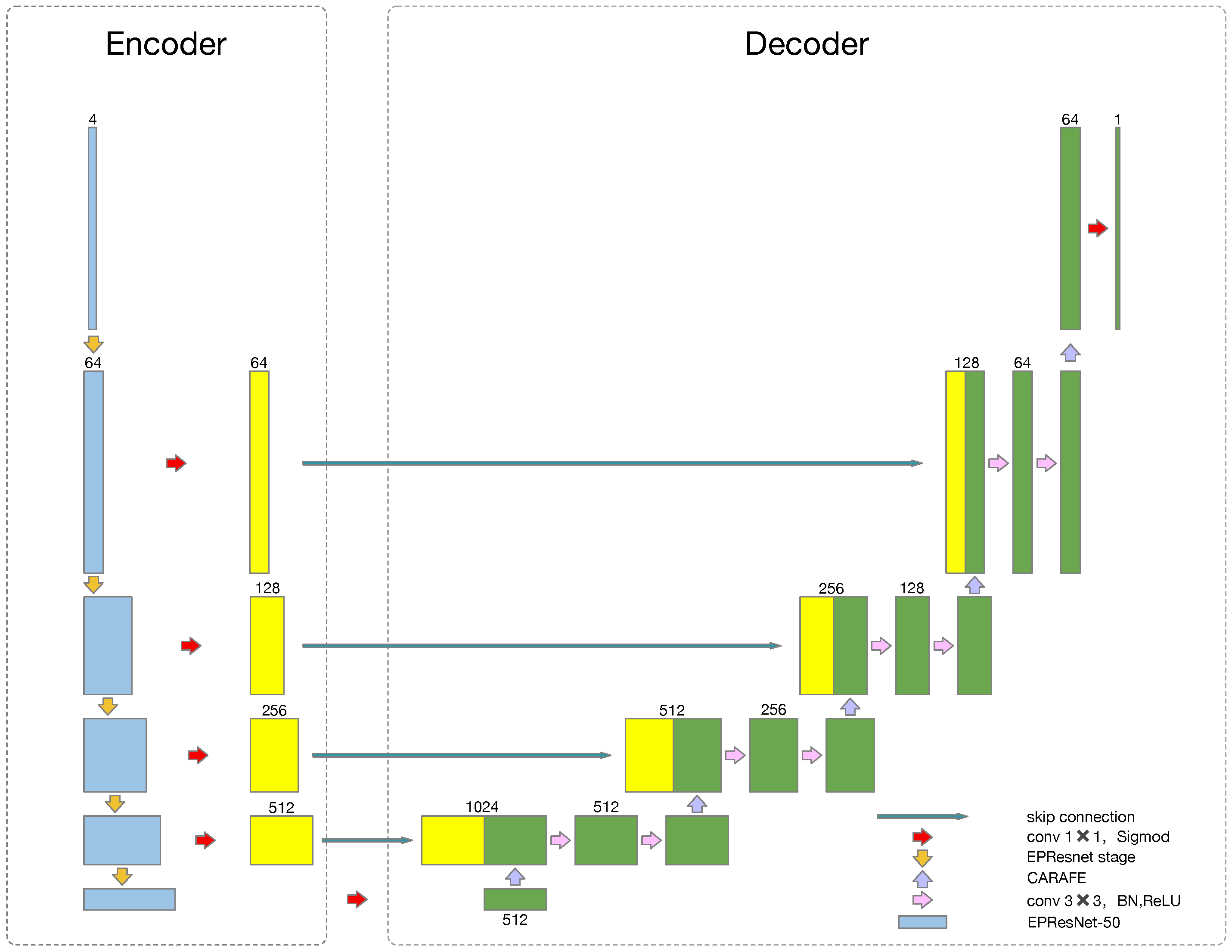 Symmetry 13 00028 g001
