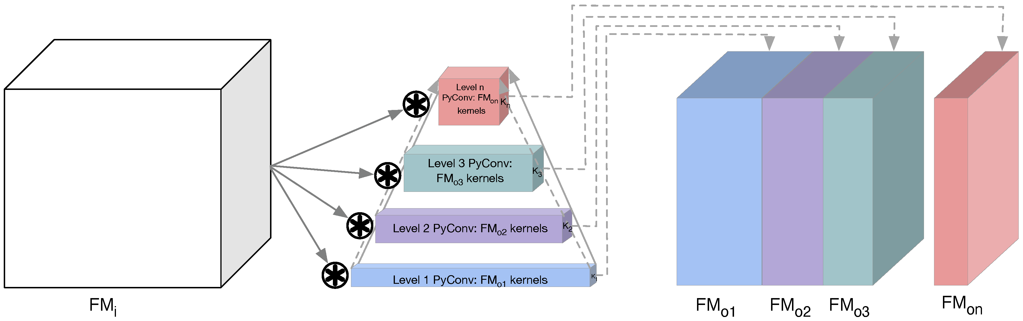 Symmetry 13 00028 g002