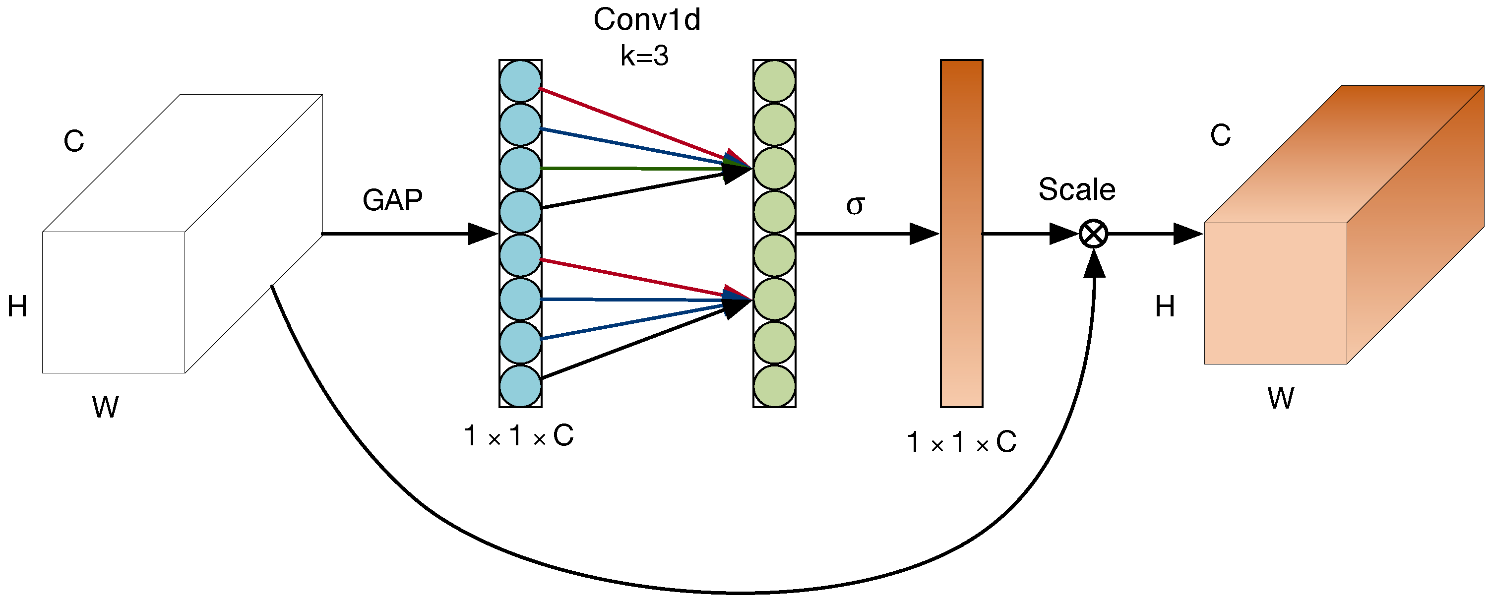 Symmetry 13 00028 g003