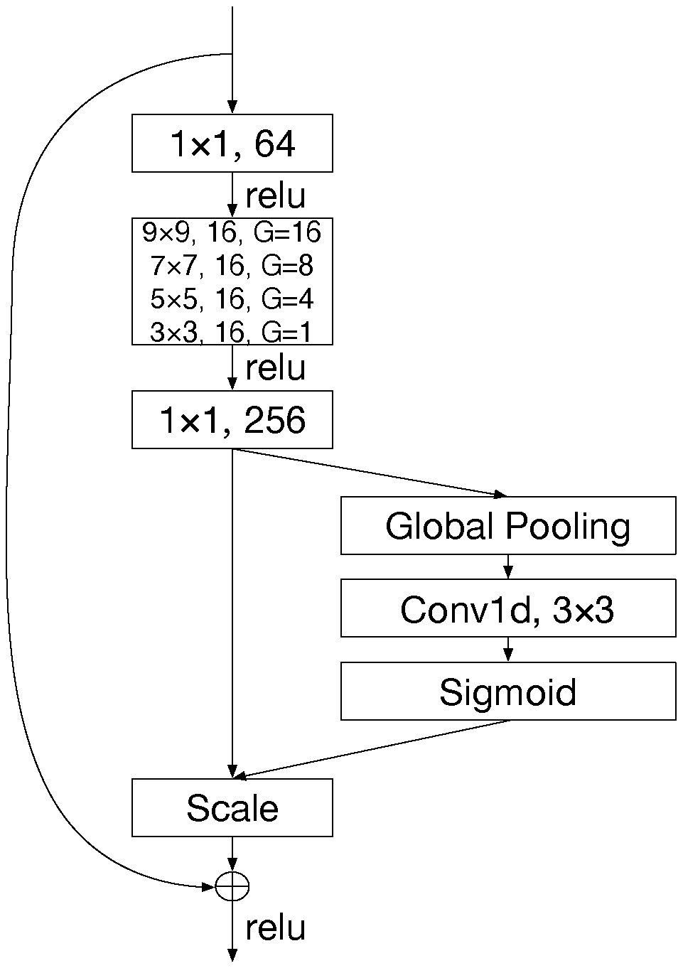 Symmetry 13 00028 g004