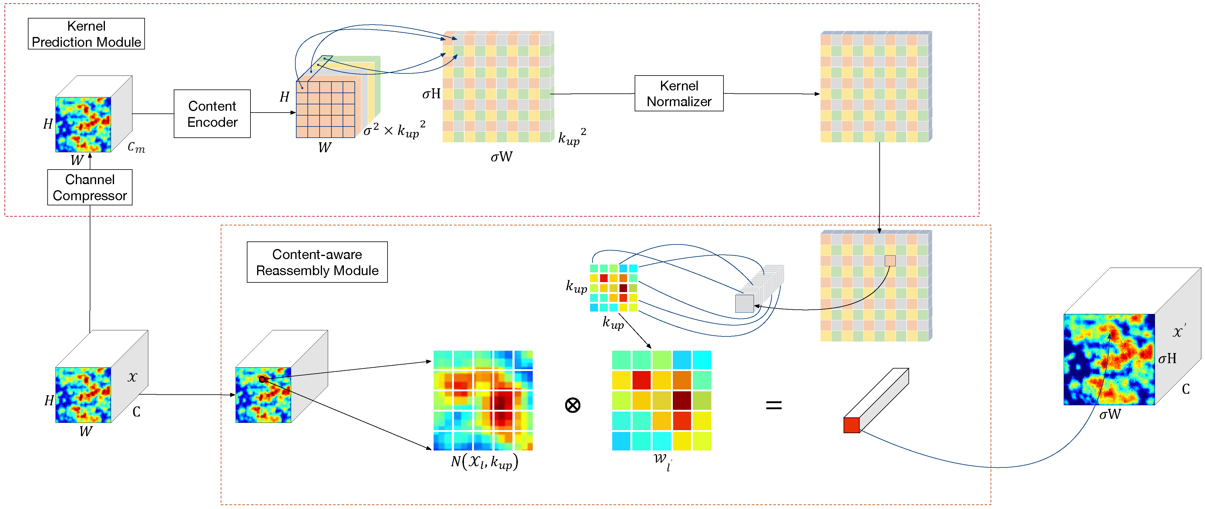 Symmetry 13 00028 g005