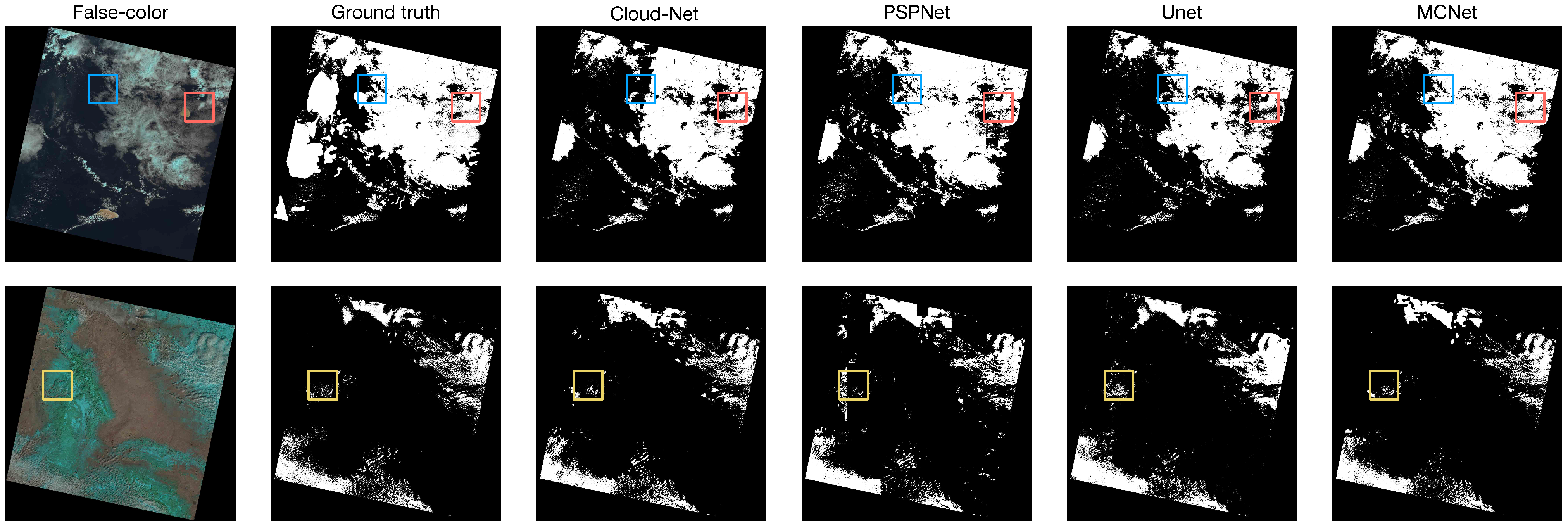 Symmetry 13 00028 g006