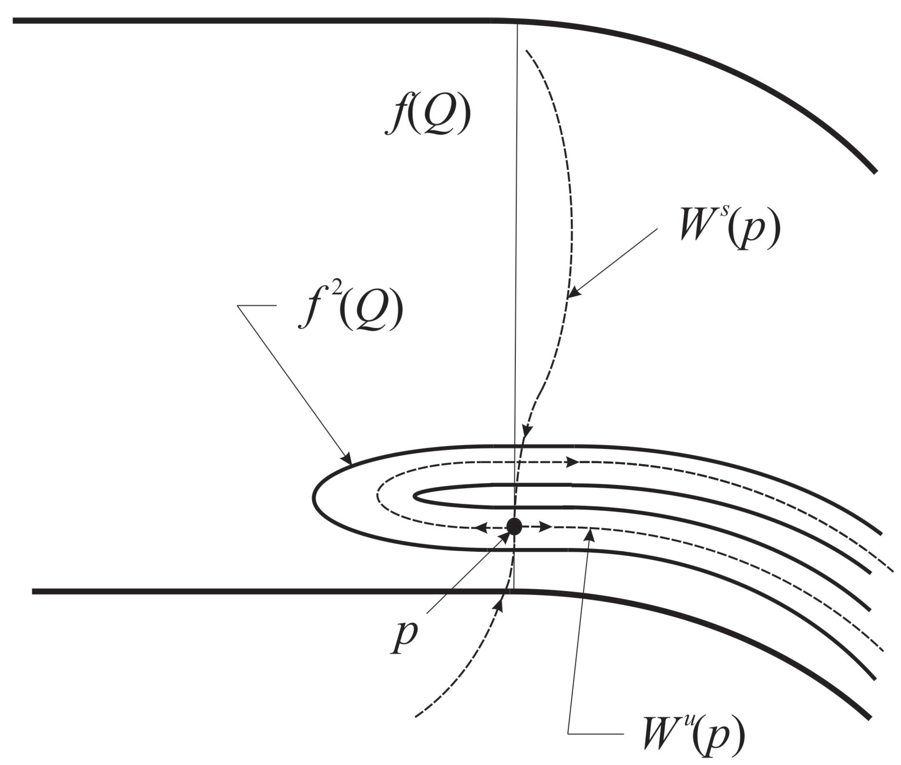 Symmetry 13 00030 g002