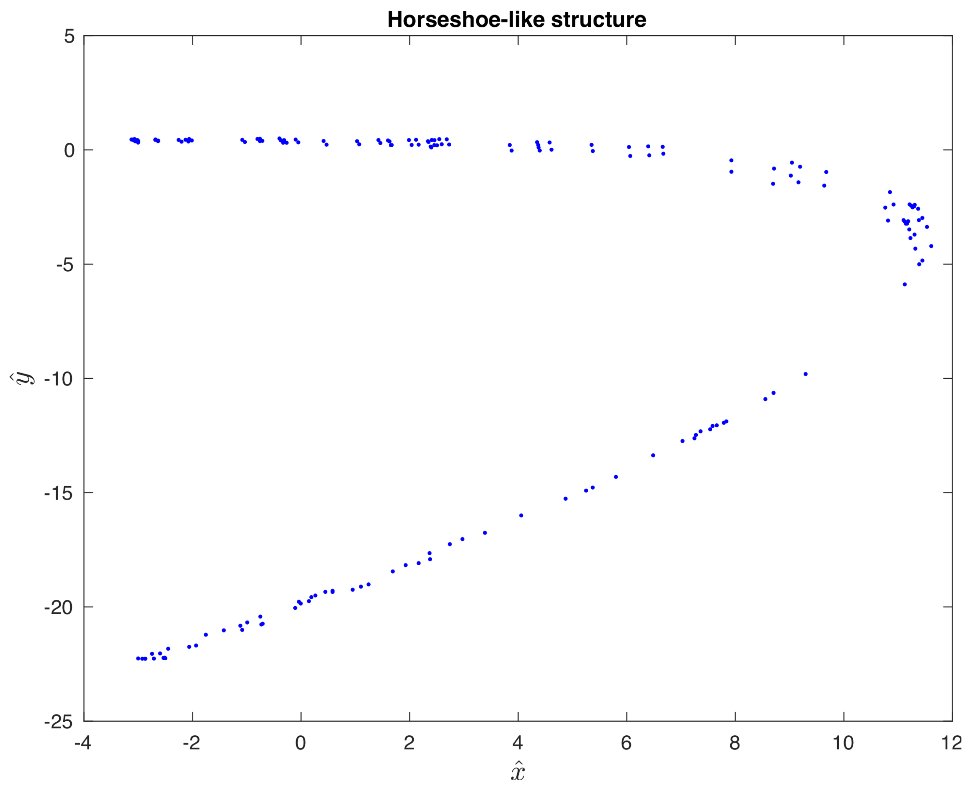 Symmetry 13 00030 g004