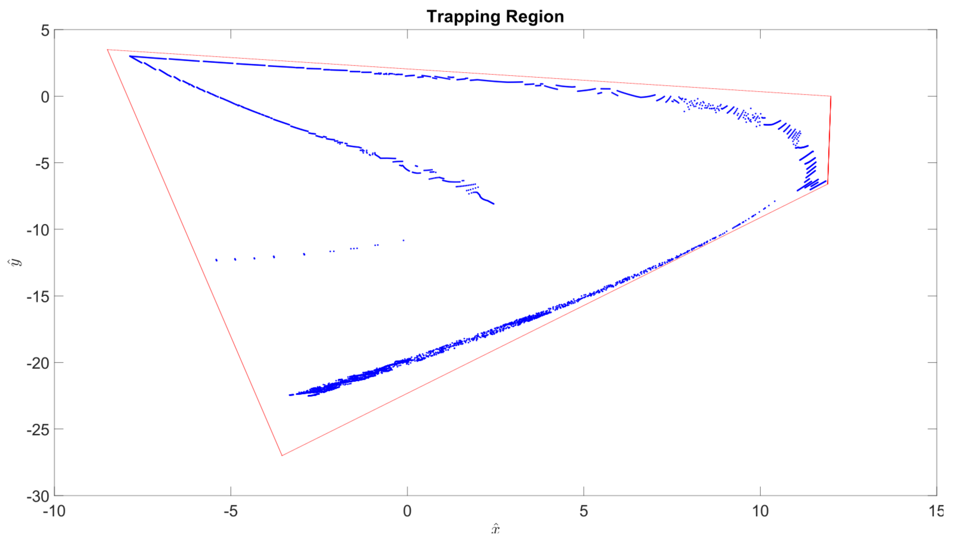 Symmetry 13 00030 g005