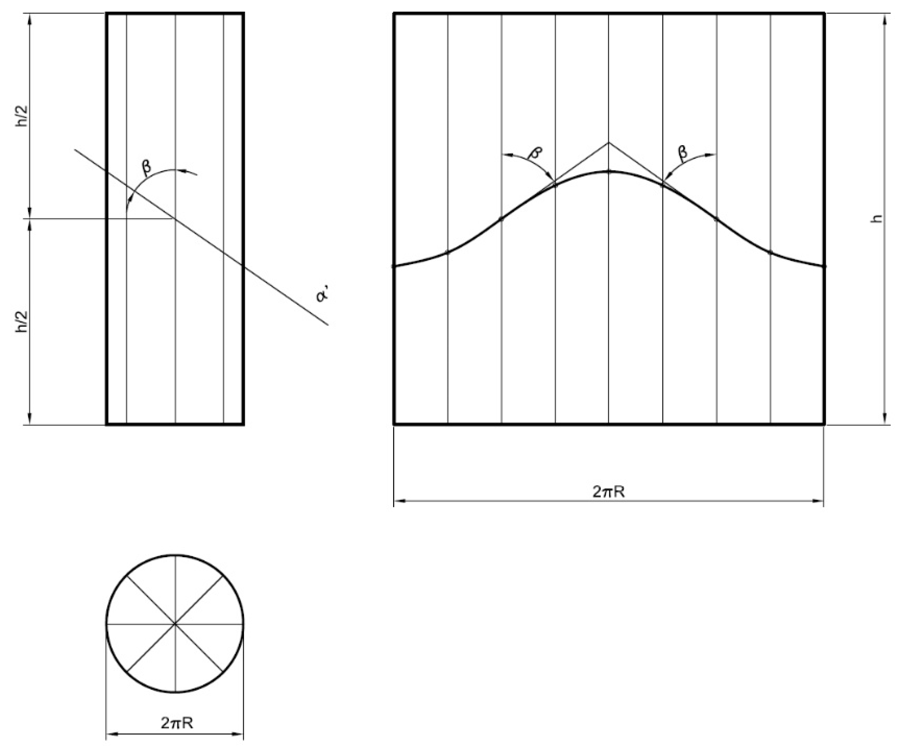 Symmetry 13 00033 g002 Symmetry 13 00033 g002