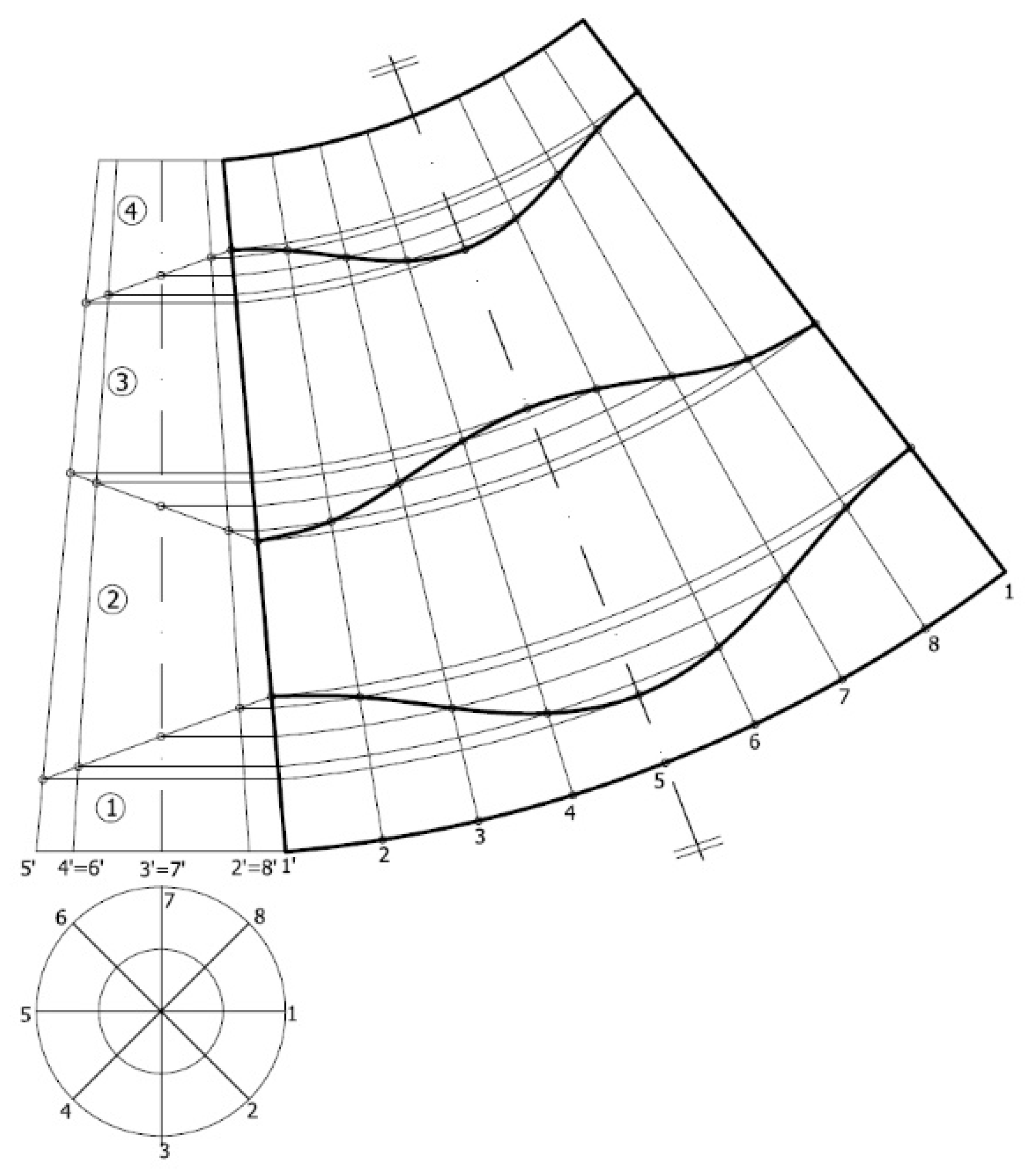 Symmetry 13 00033 g004 Symmetry 13 00033 g004