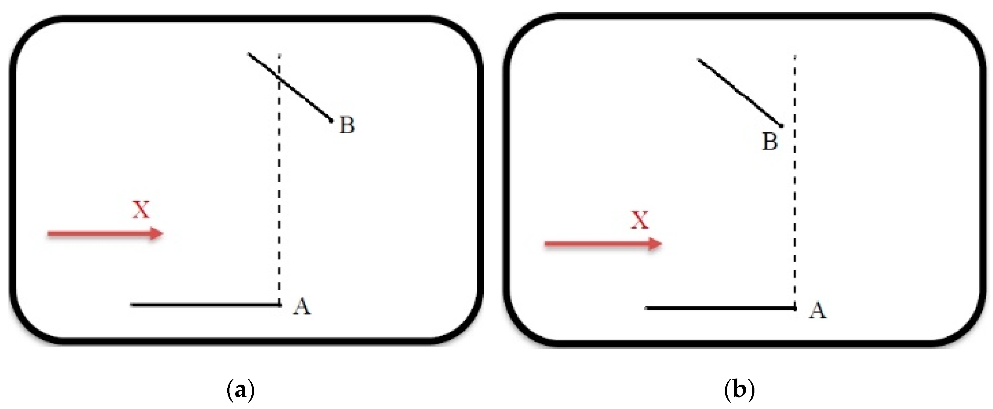 Symmetry 13 00033 g017 Symmetry 13 00033 g017