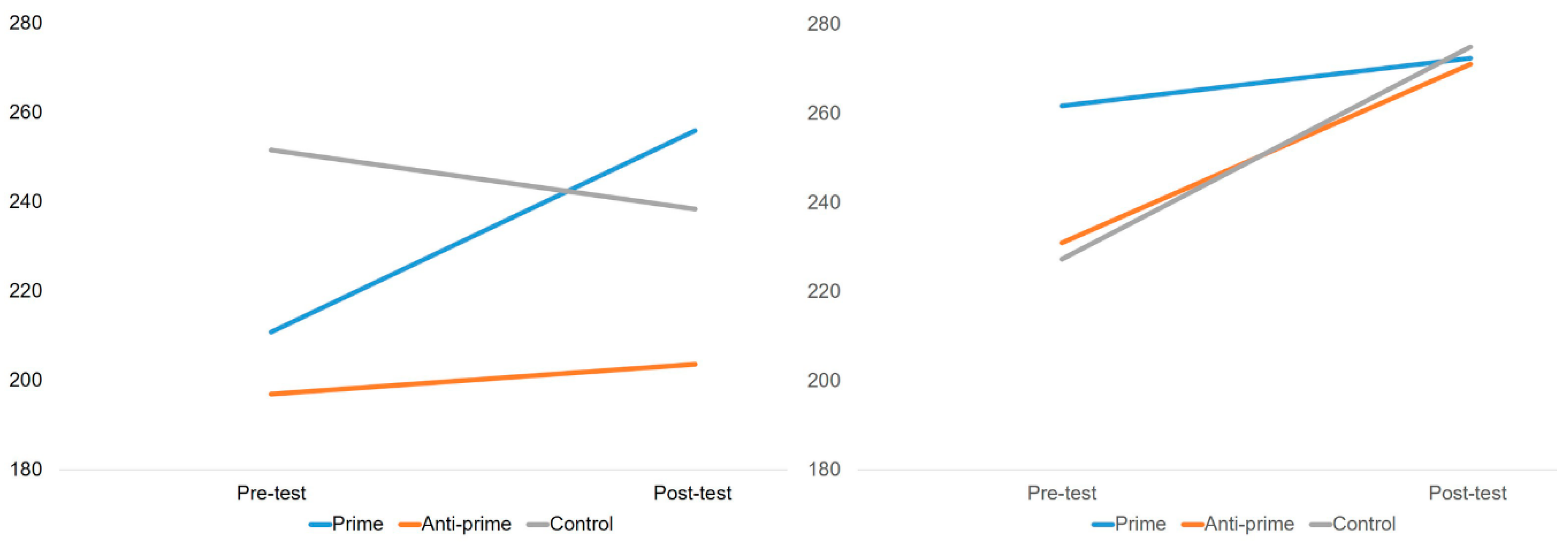 Symmetry 13 00034 g009