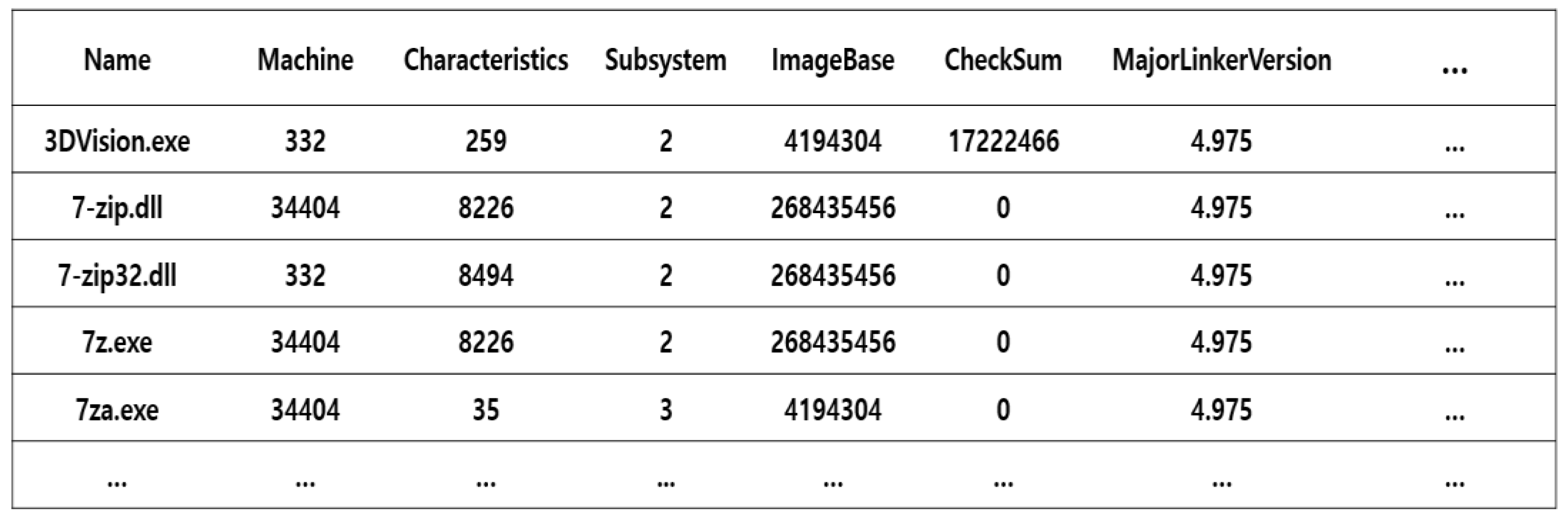 Symmetry 13 00035 g002