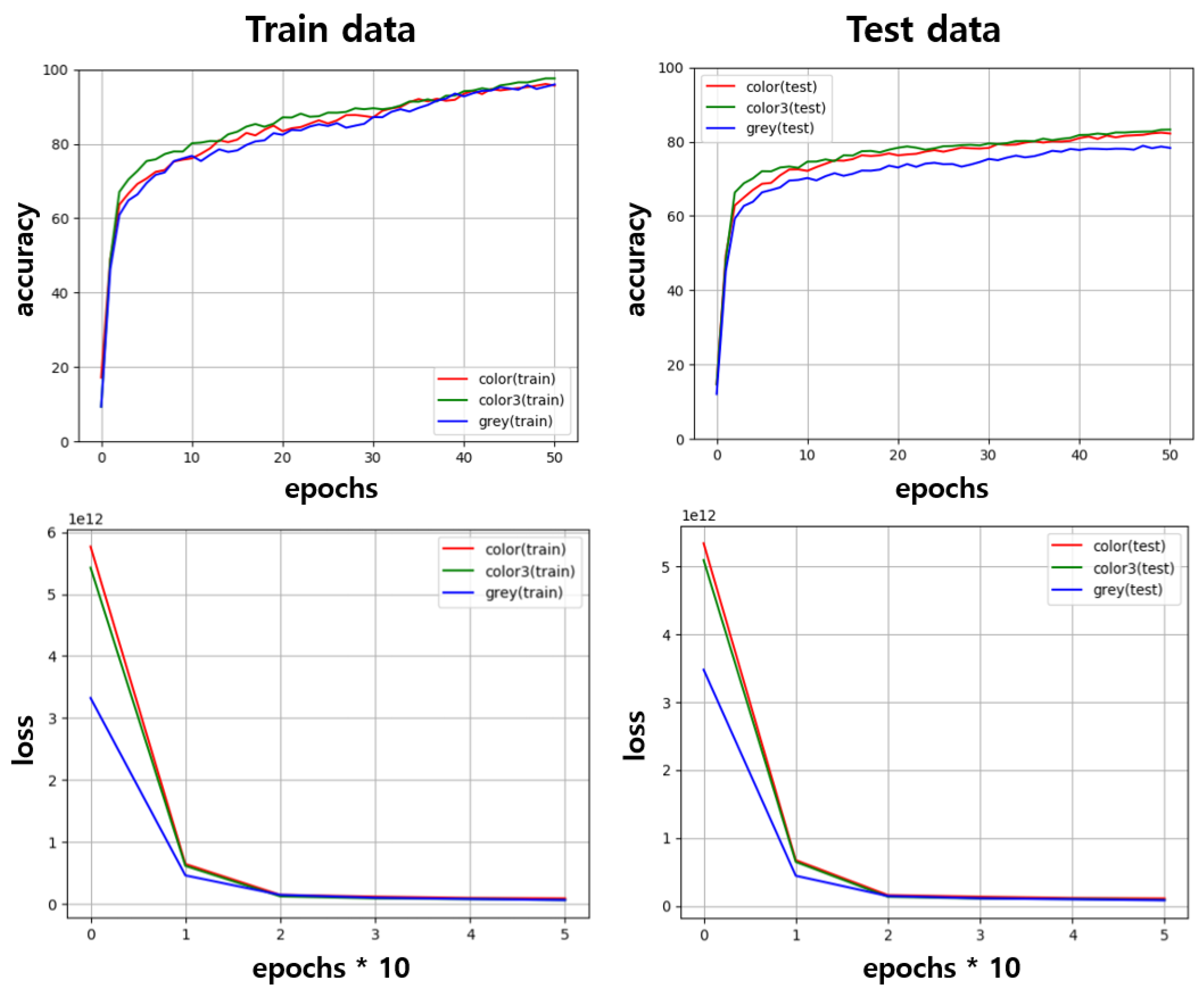 Symmetry 13 00035 g008
