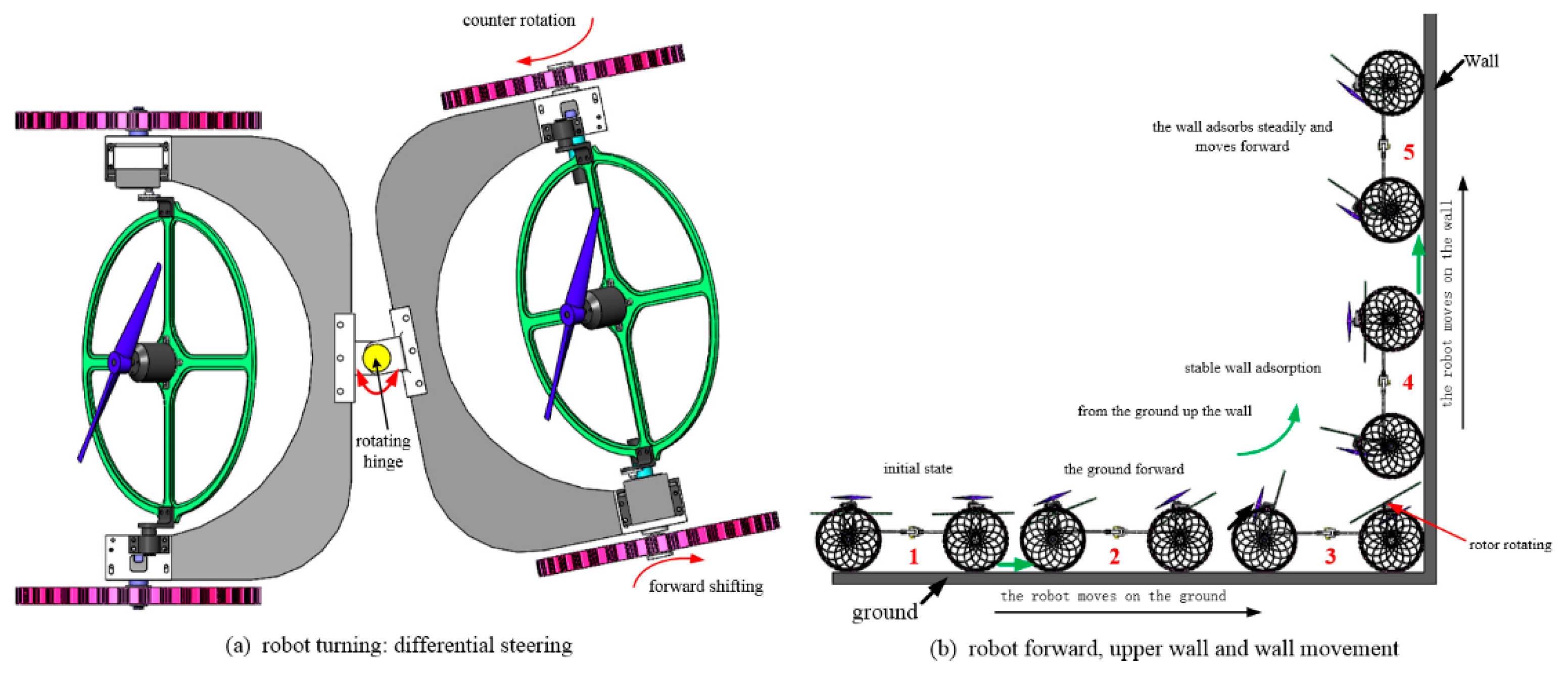 Symmetry 13 00037 g002