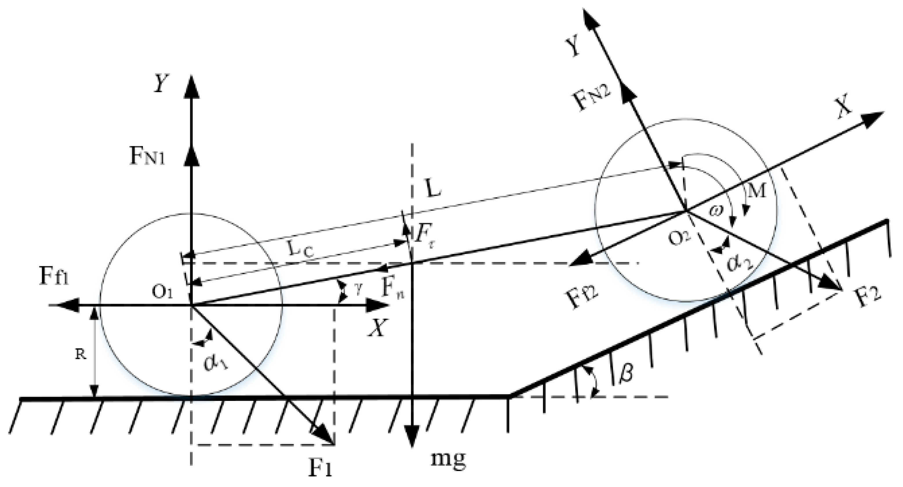 Symmetry 13 00037 g005
