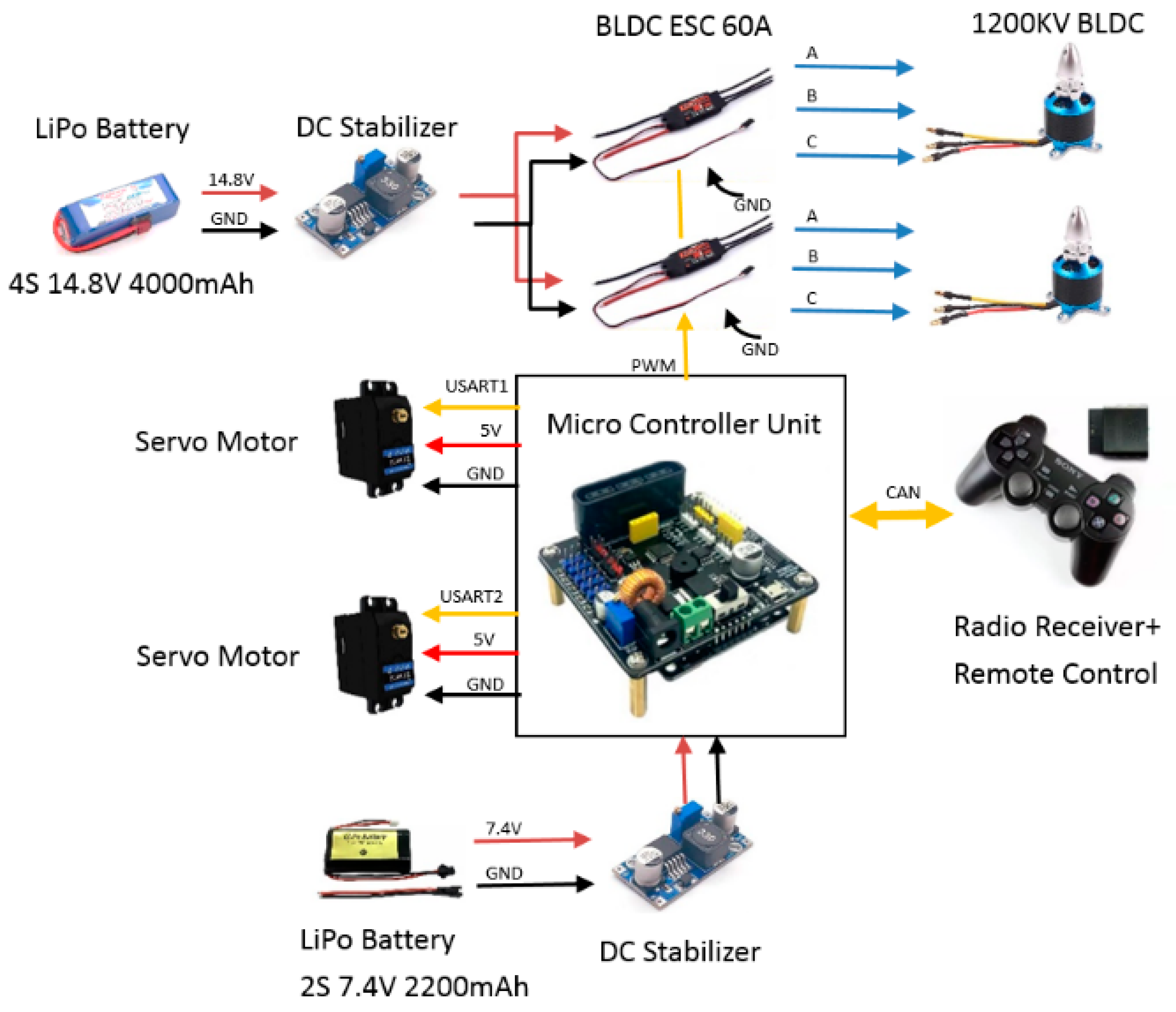 Symmetry 13 00037 g007