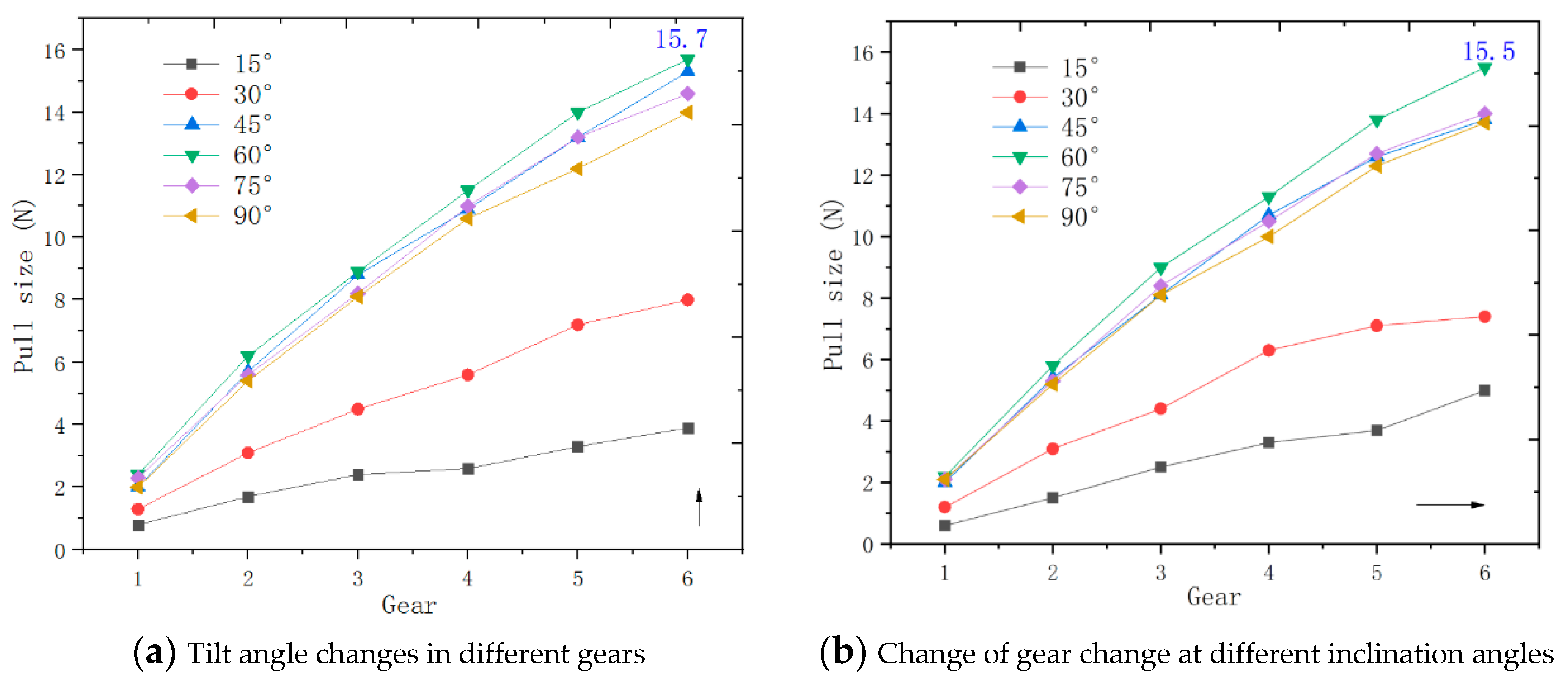 Symmetry 13 00037 g009