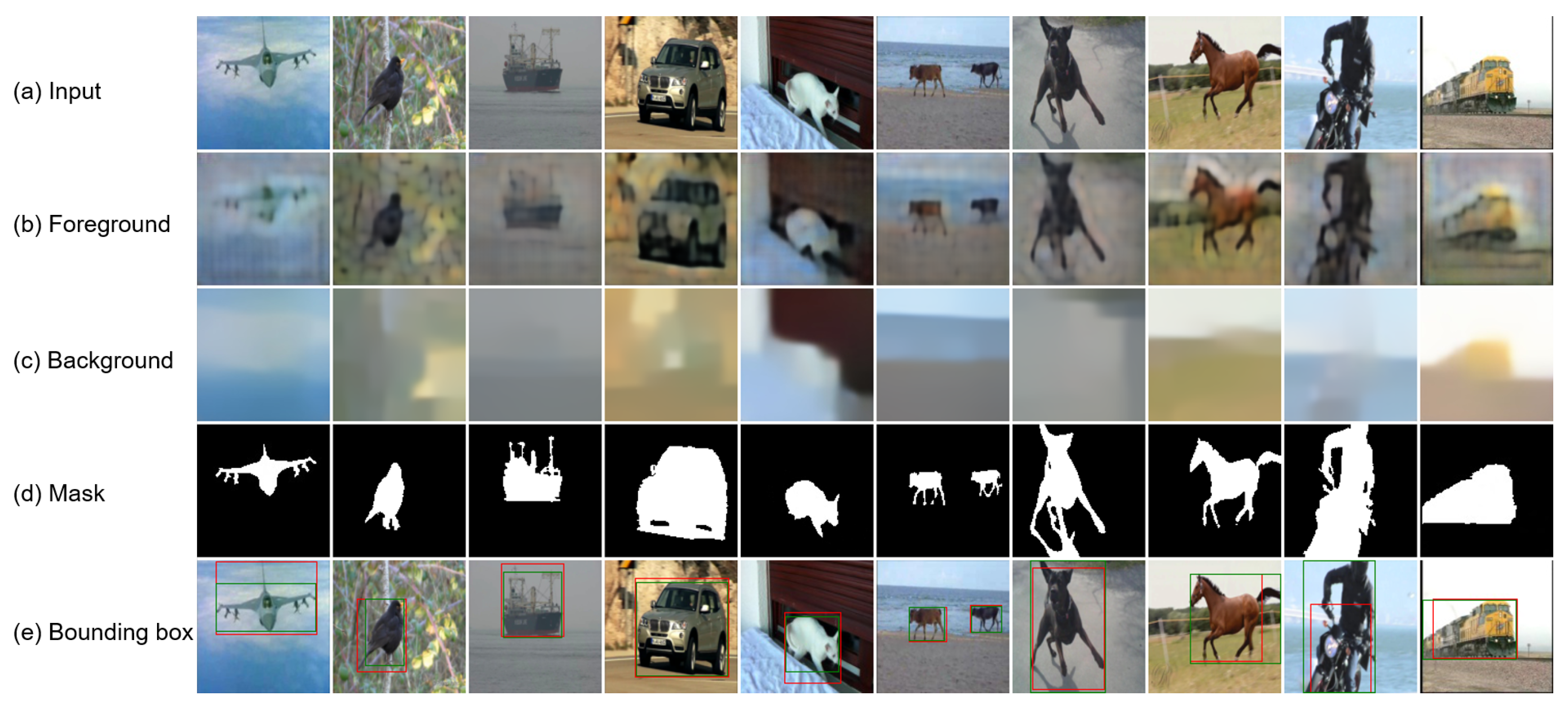 Symmetry 13 00038 g003