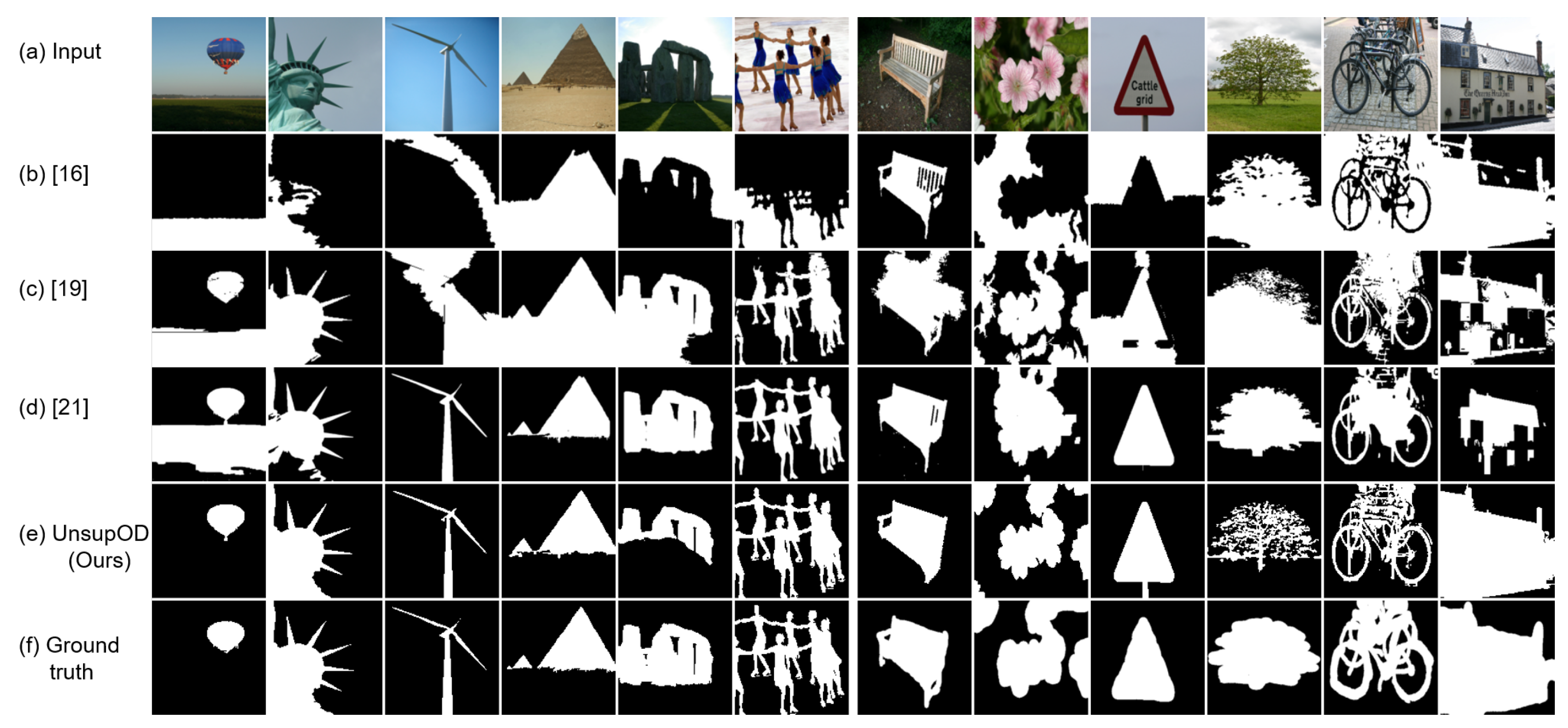 Symmetry 13 00038 g006