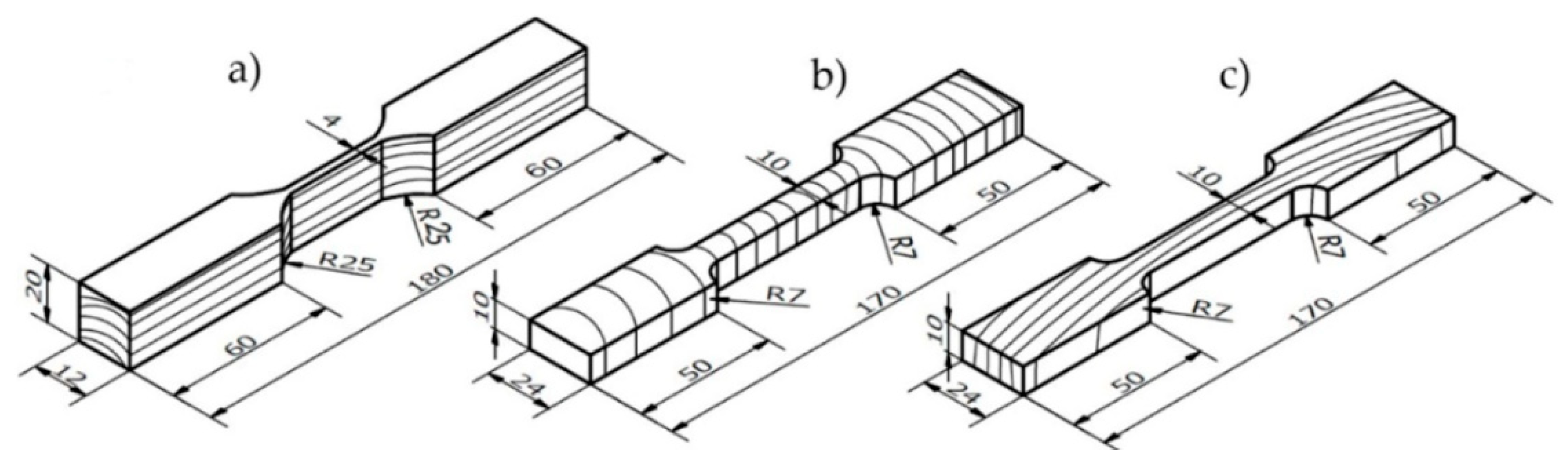 Symmetry 13 00039 g002 Symmetry 13 00039 g002