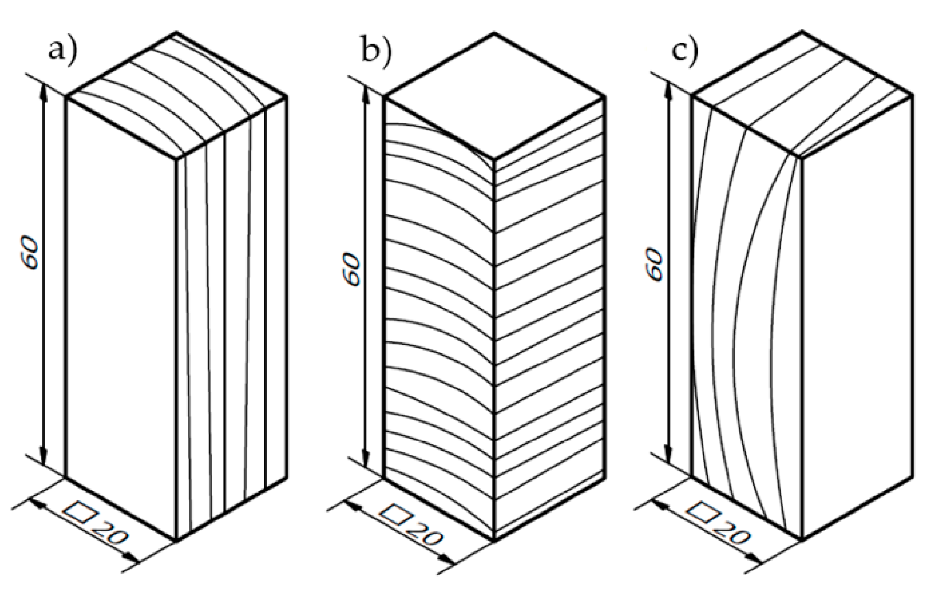 Symmetry 13 00039 g003 Symmetry 13 00039 g003