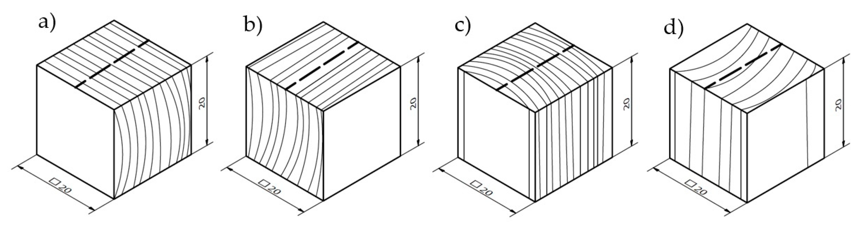 Symmetry 13 00039 g004 Symmetry 13 00039 g004