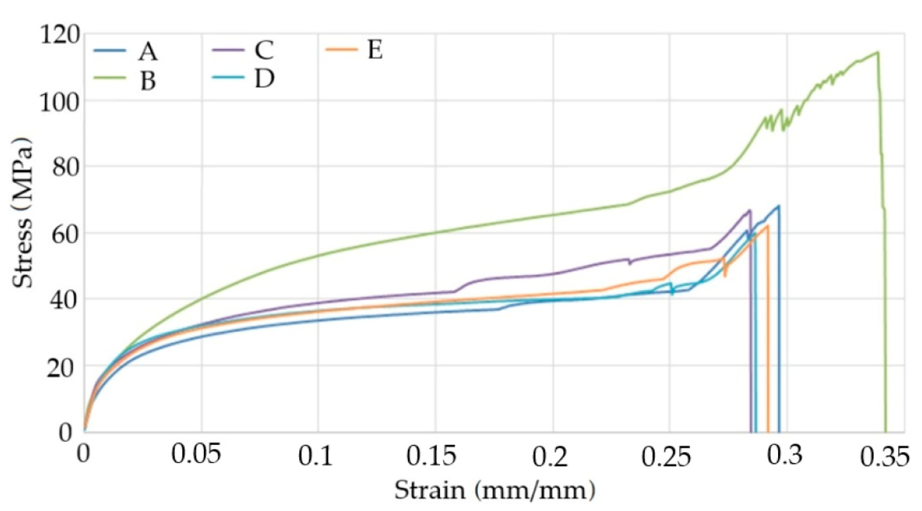 Symmetry 13 00039 g009 Symmetry 13 00039 g009