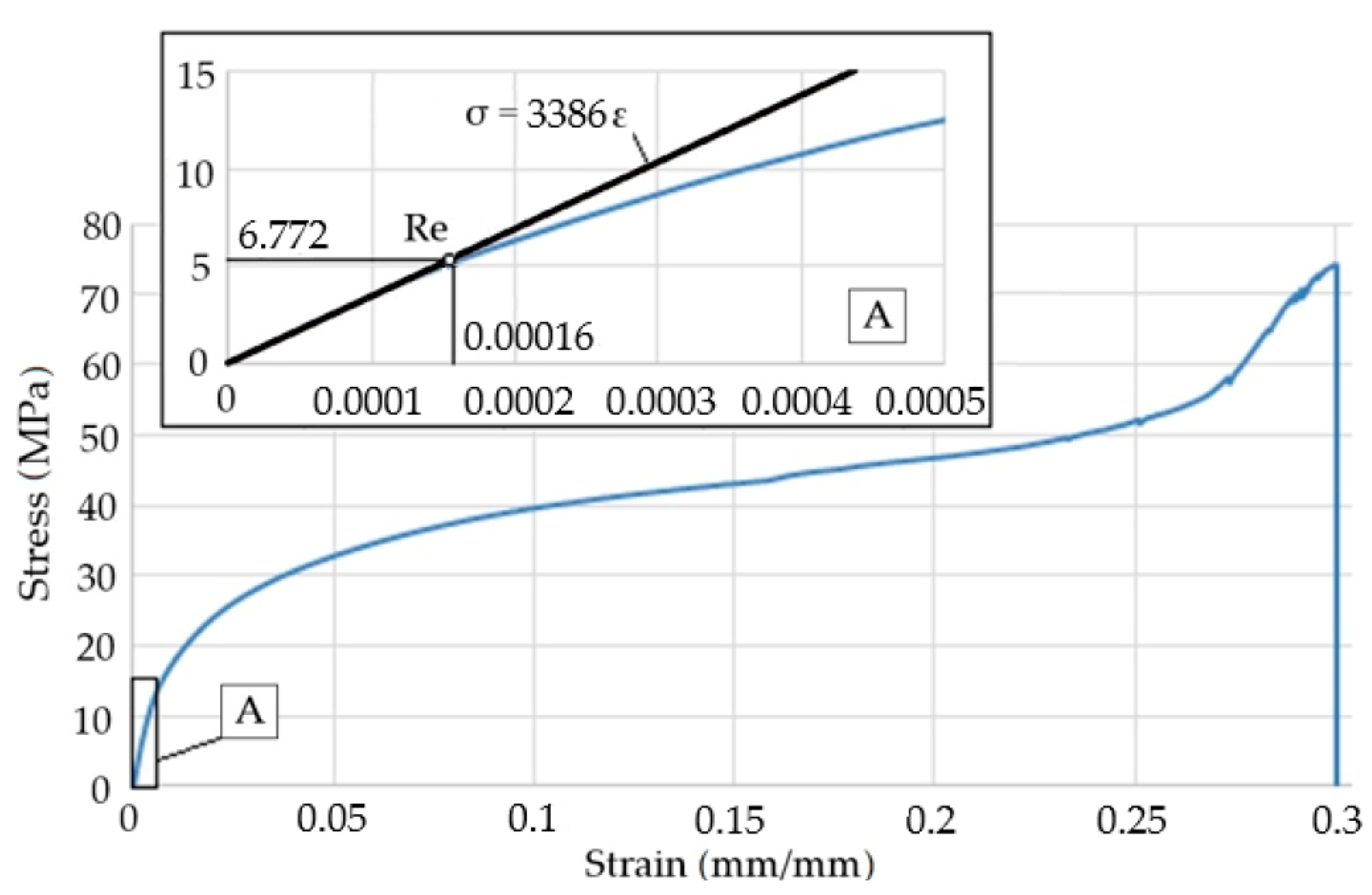 Symmetry 13 00039 g010 Symmetry 13 00039 g010