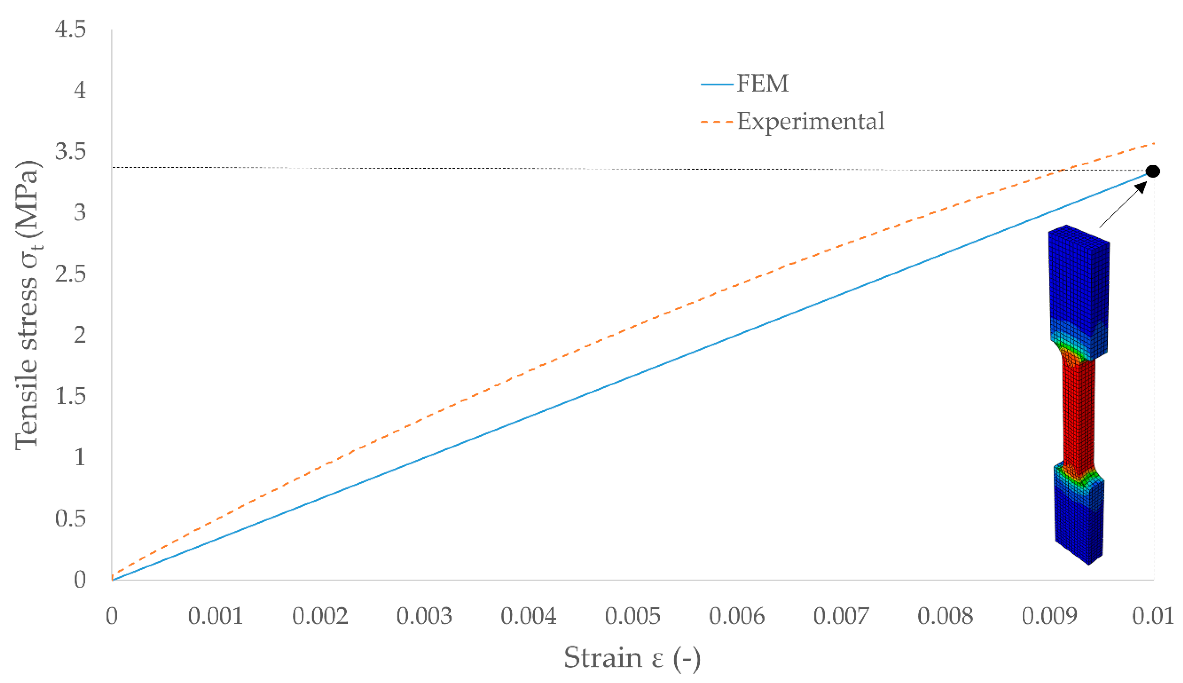 Symmetry 13 00039 g019 Symmetry 13 00039 g019