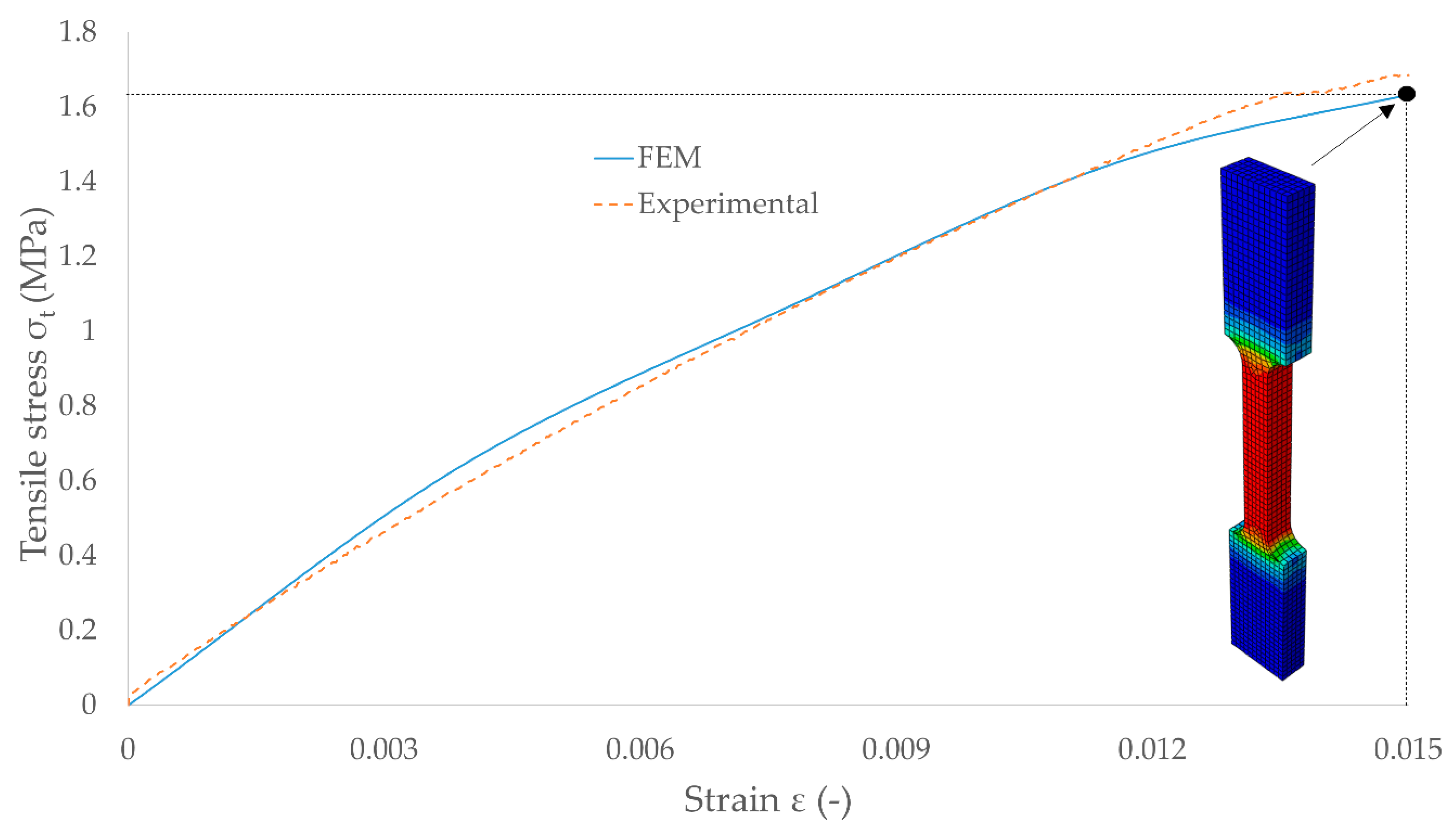 Symmetry 13 00039 g020 Symmetry 13 00039 g020