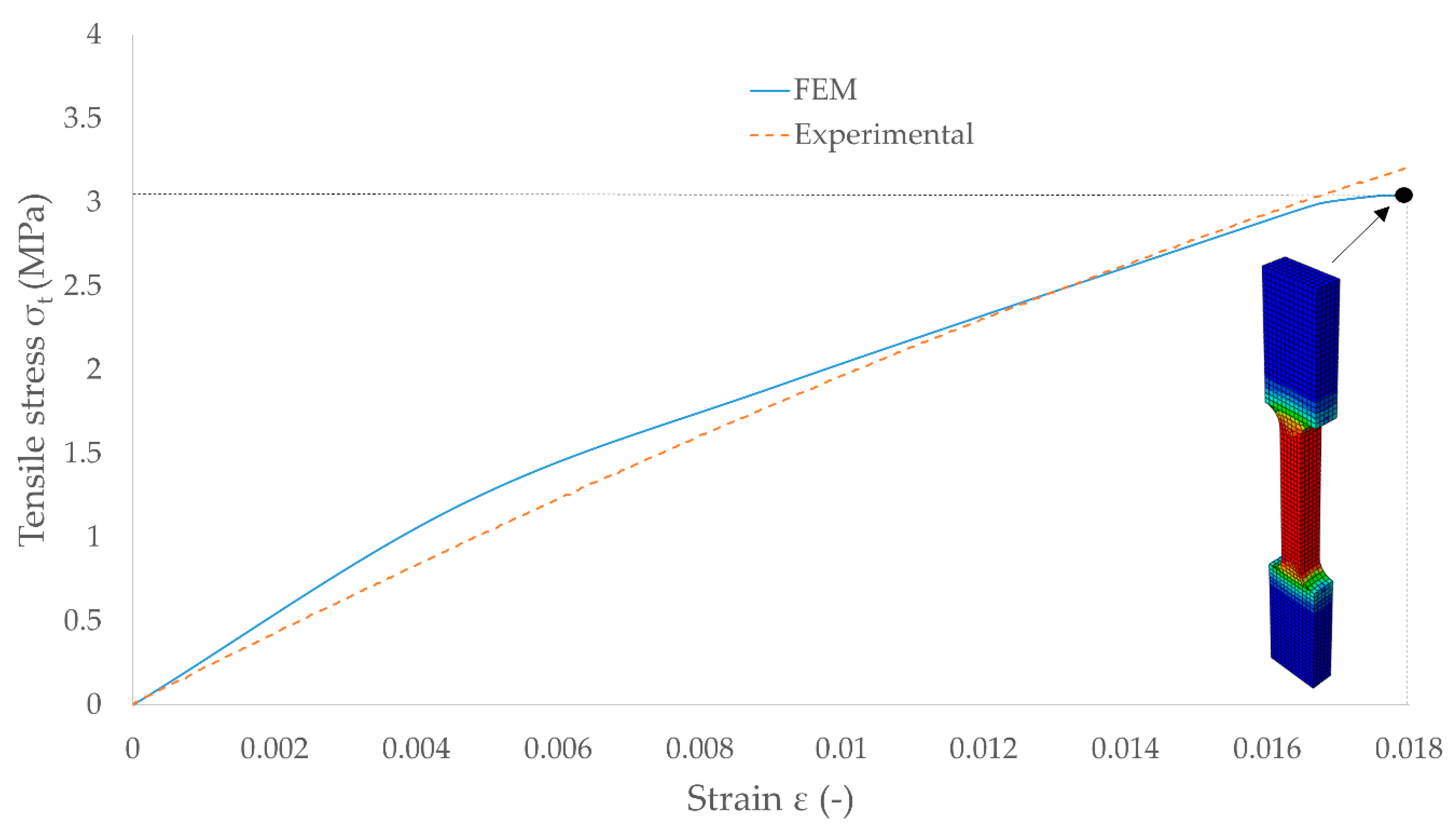 Symmetry 13 00039 g023 Symmetry 13 00039 g023