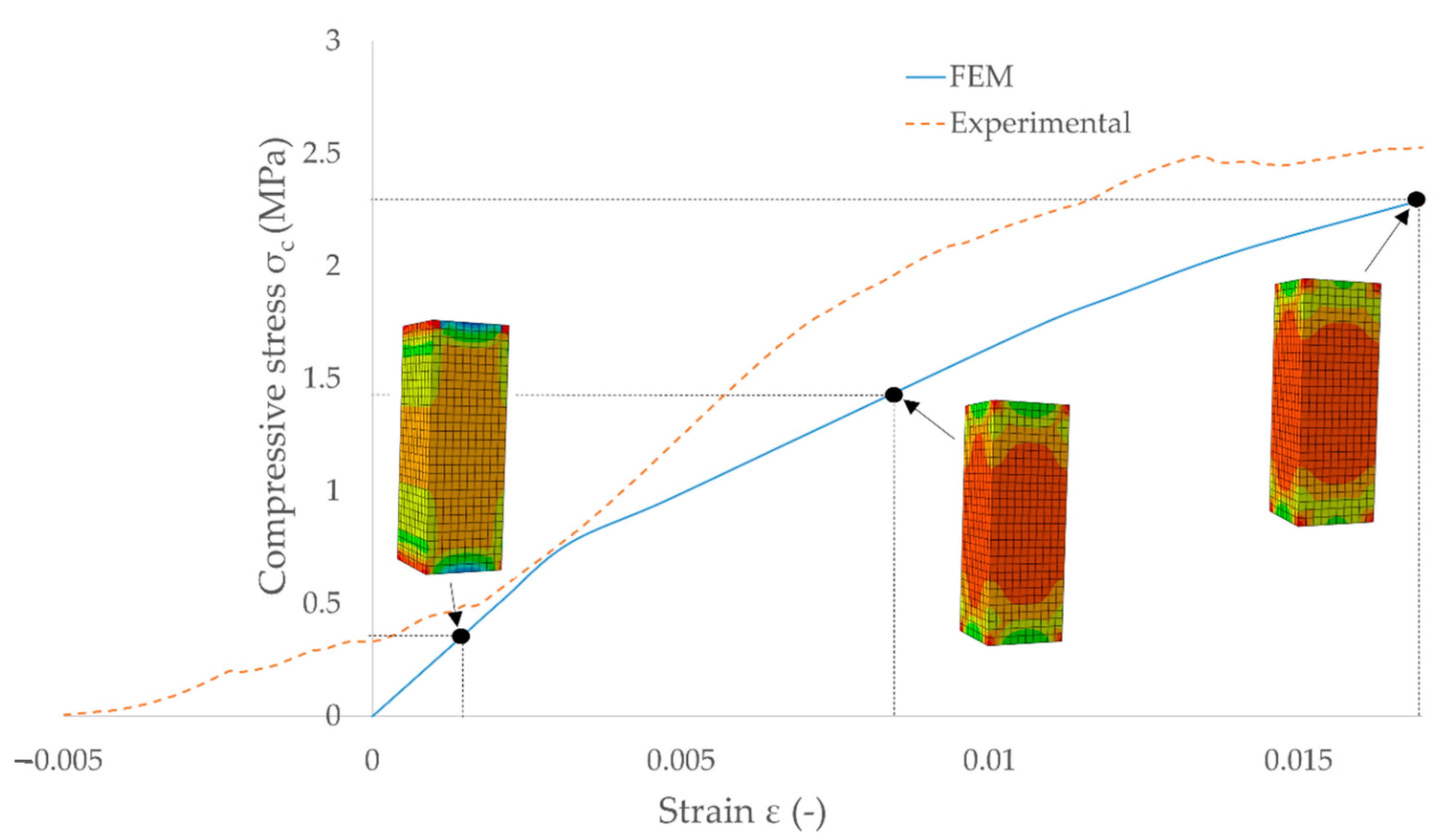 Symmetry 13 00039 g025 Symmetry 13 00039 g025
