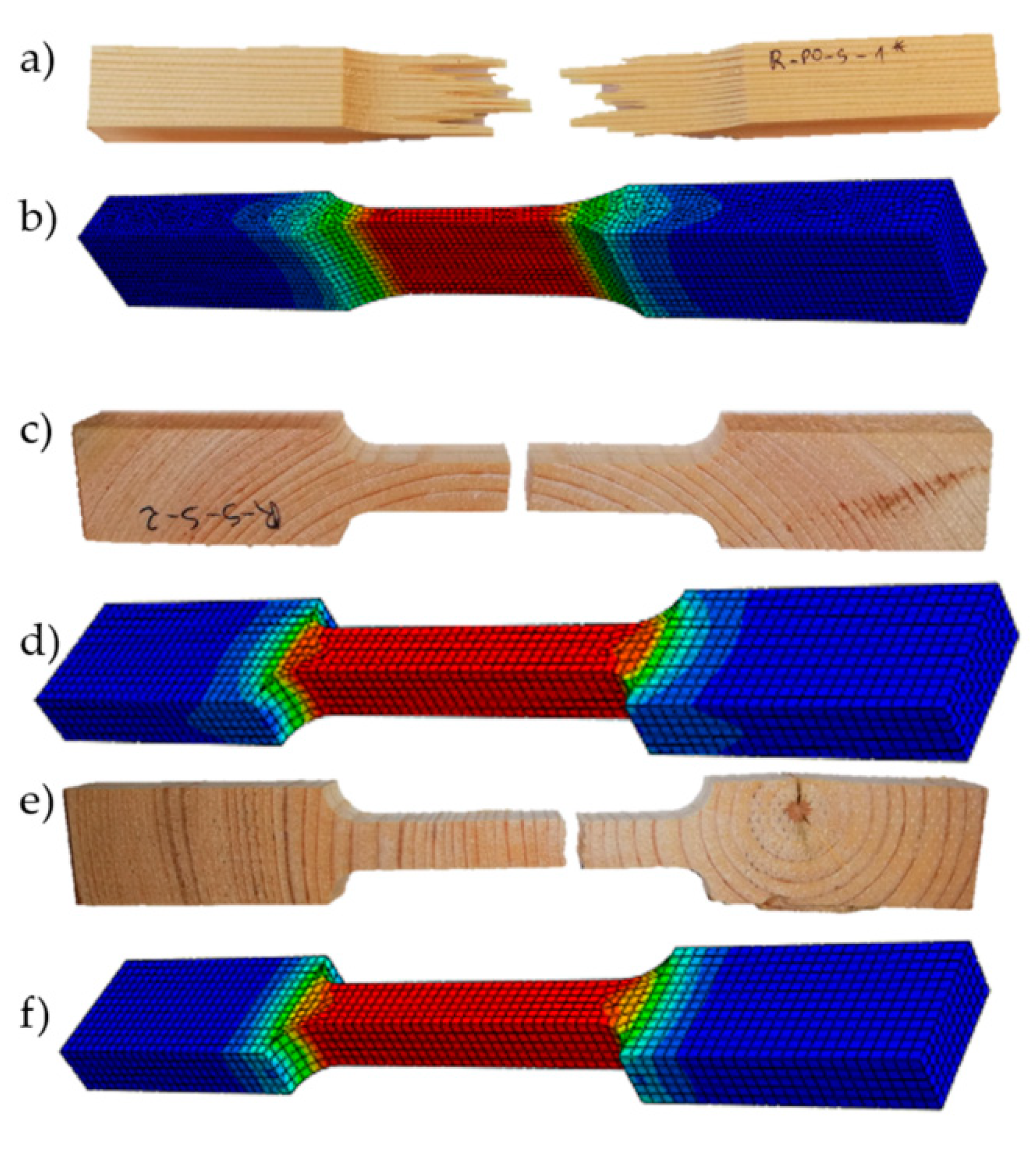 Symmetry 13 00039 g037 Symmetry 13 00039 g037
