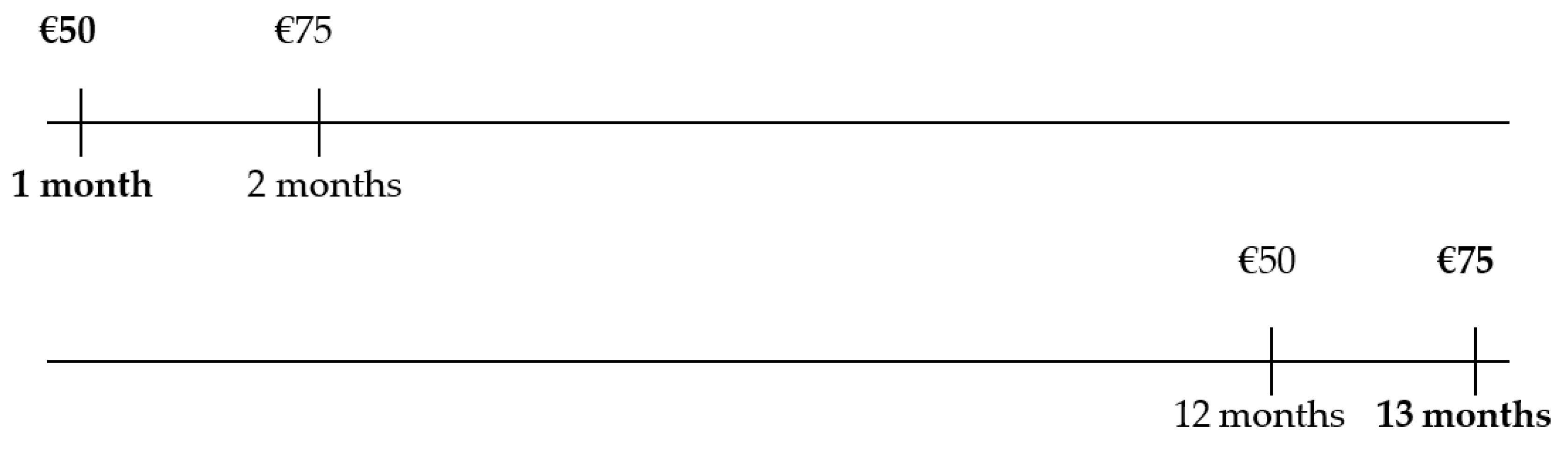 Symmetry 13 00041 g001 Symmetry 13 00041 g001