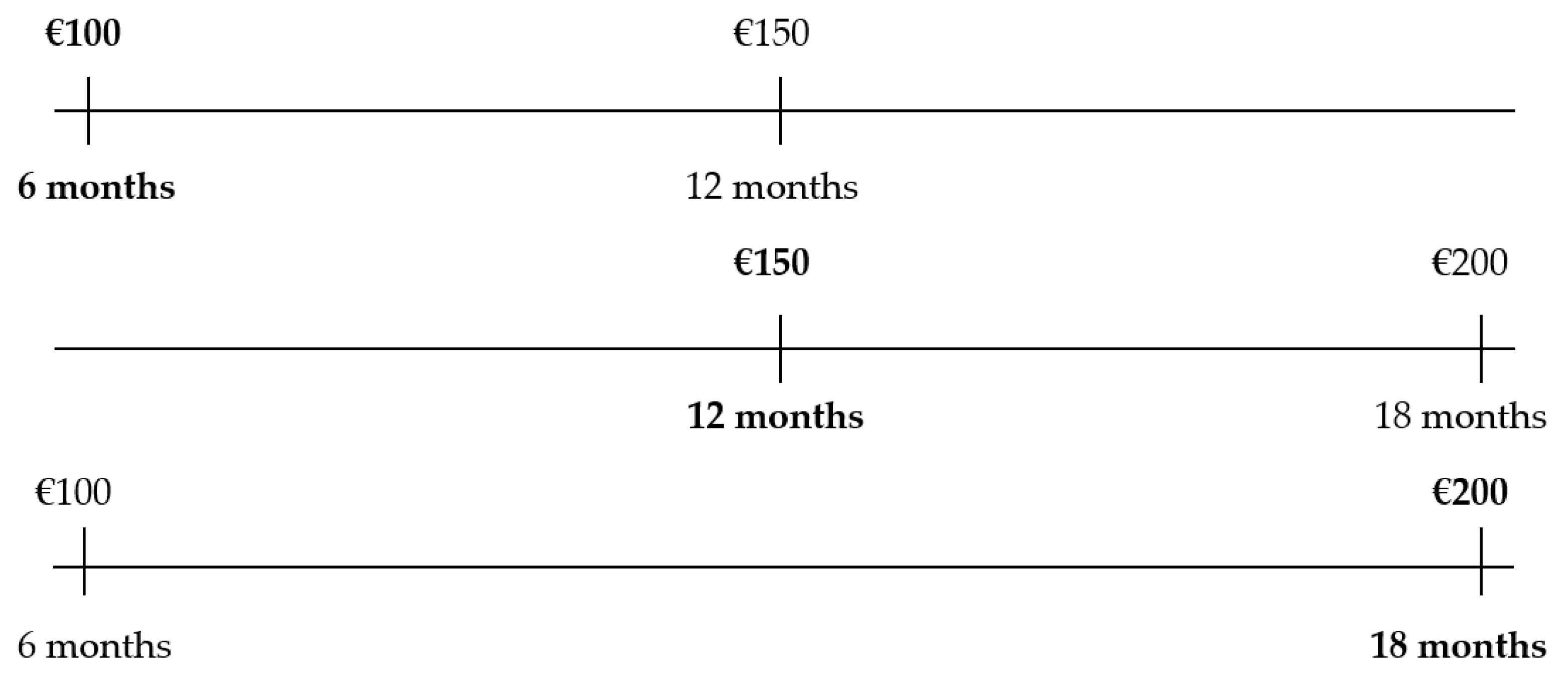 Symmetry 13 00041 g002 Symmetry 13 00041 g002