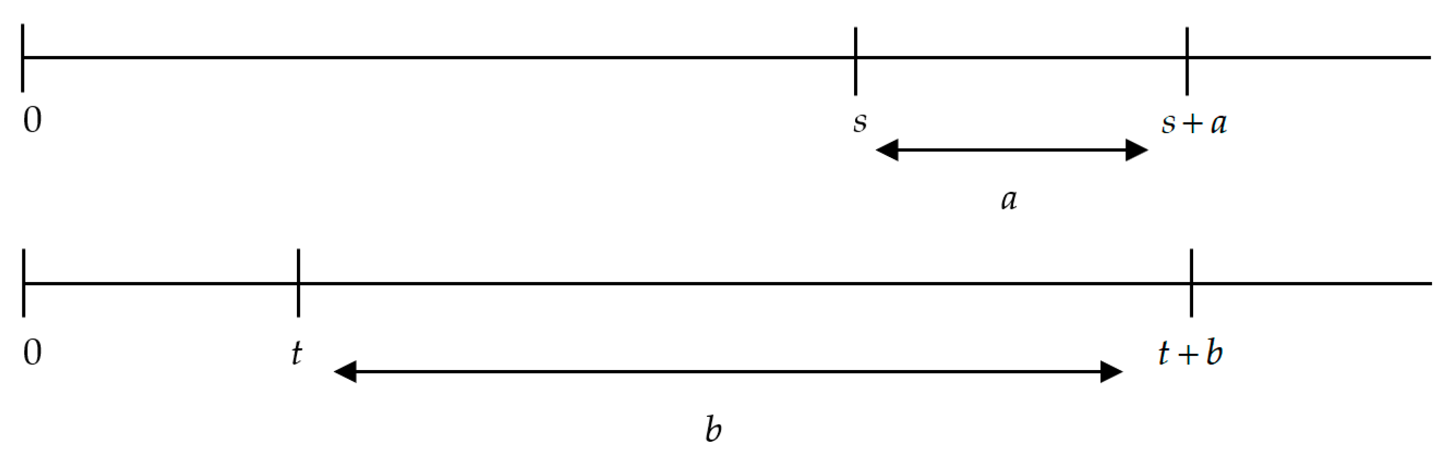 Symmetry 13 00041 g007 Symmetry 13 00041 g007