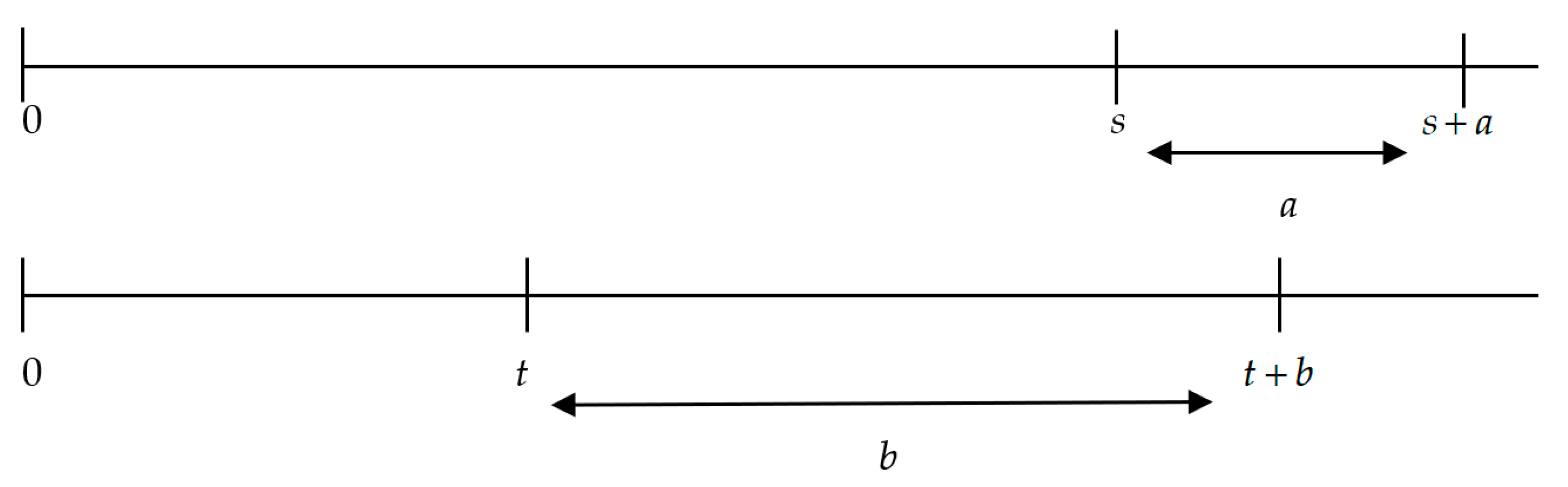 Symmetry 13 00041 g008 Symmetry 13 00041 g008